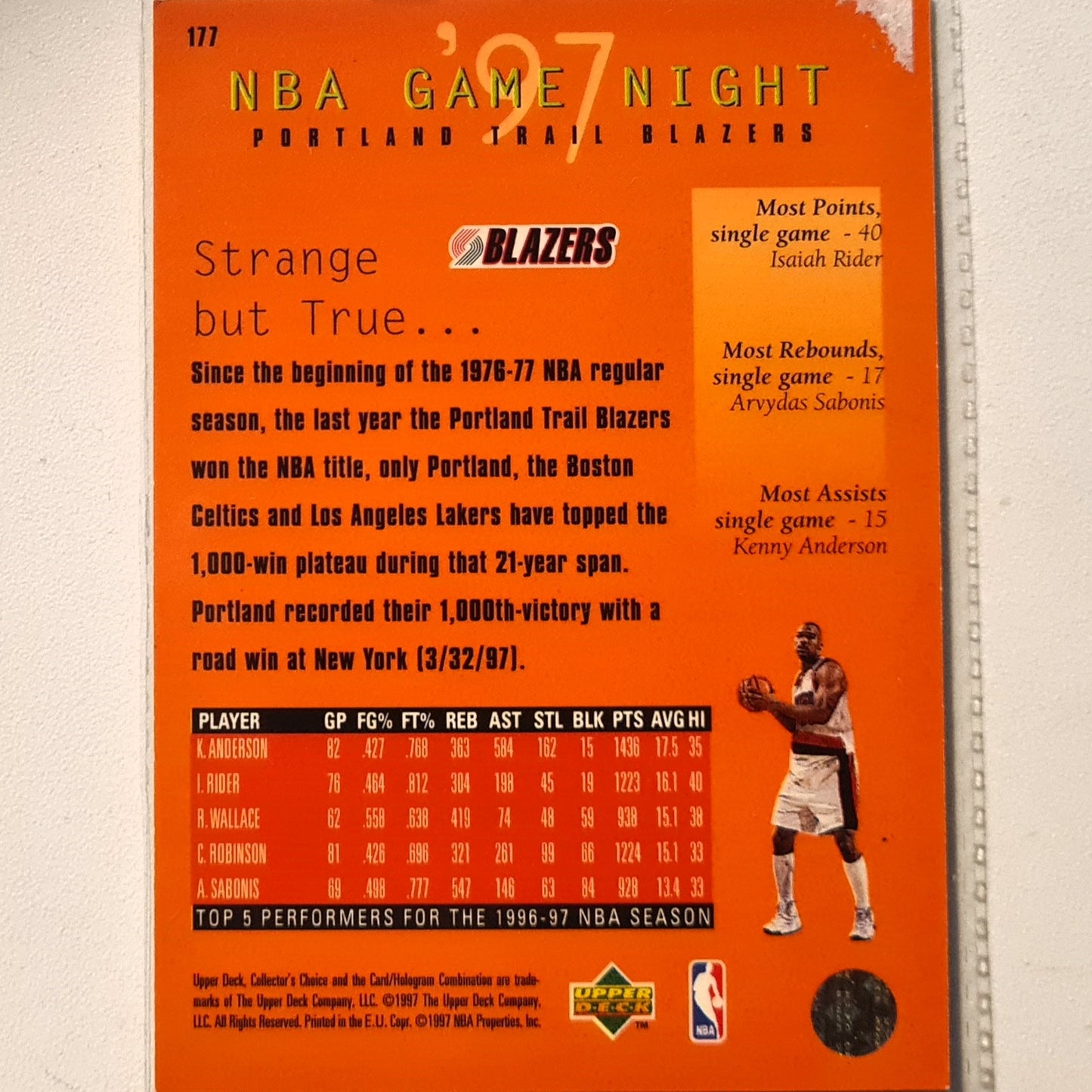 Isaiah Rider 1997 Upper-Deck Game Night #177 NBA Basketball Portland Trail Blazers excellent Sleeved