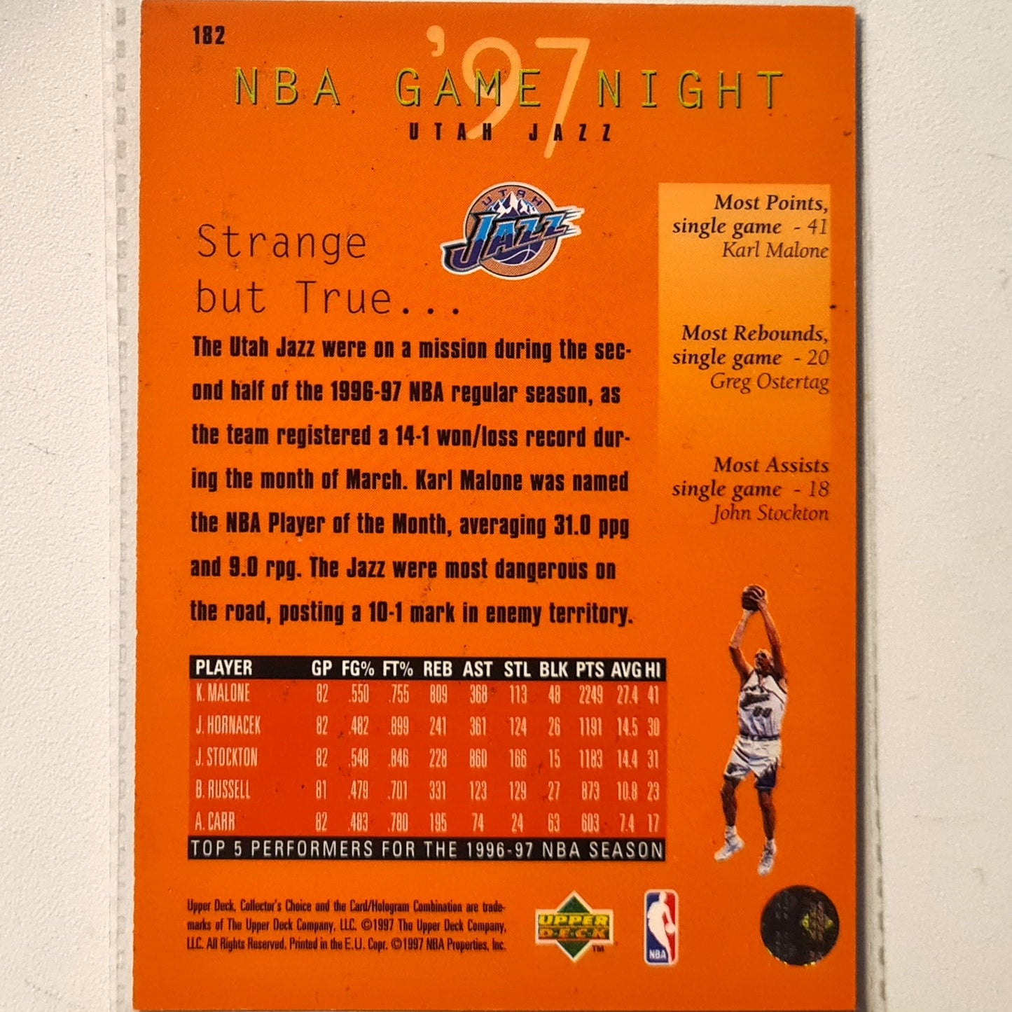 Karl Malone John Stockton 1997 Upper-Deck Game Night #182 NBA Basketball Utah Jazz excellent Sleeved