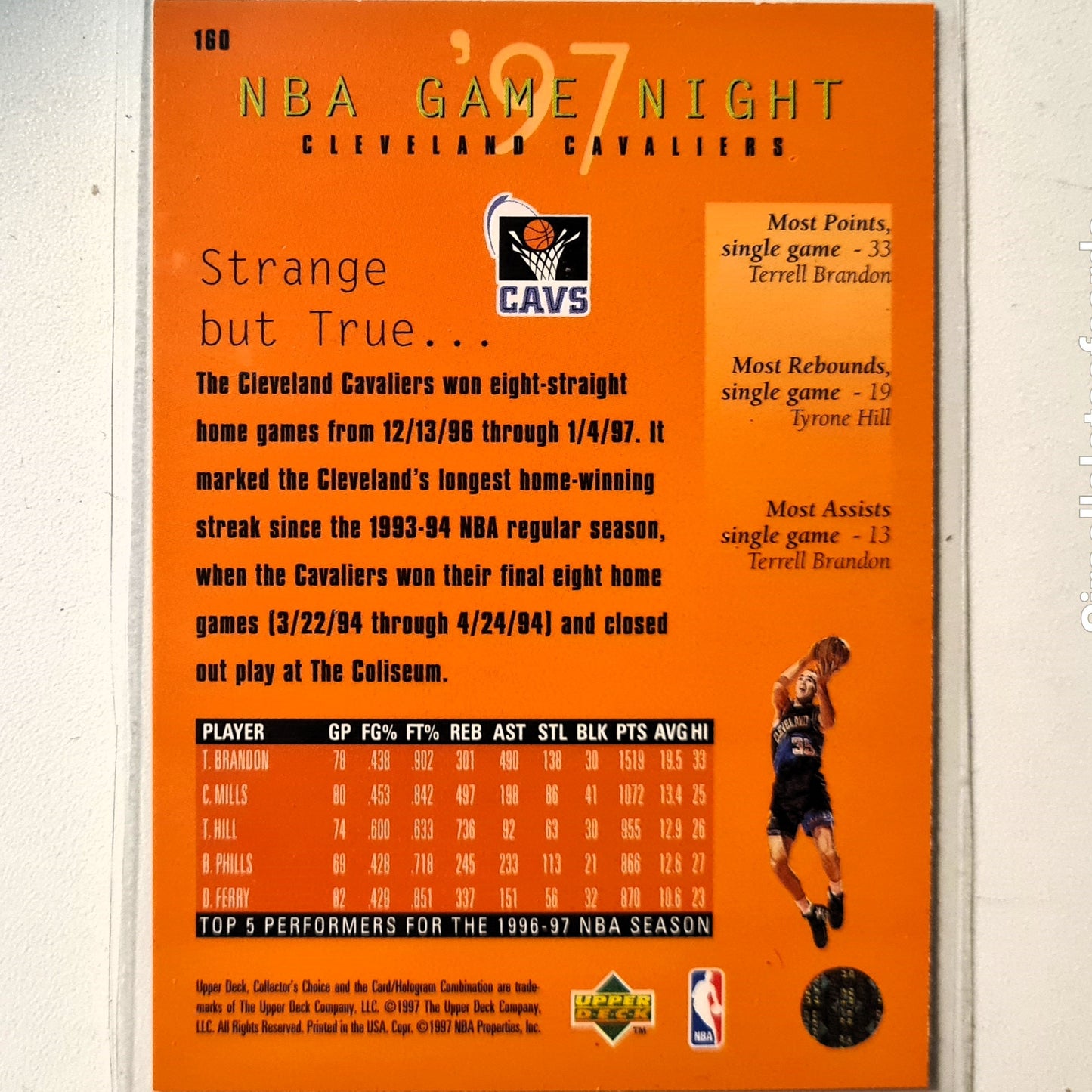 Terrell Brandon 1997 Upper-Deck Game Night #160 NBA Basketball Cleveland Cavaliers excellent Sleeved