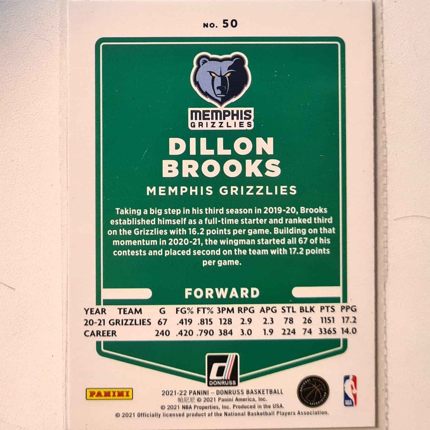 Dillion Brooks 2021-22 Panini Donruss green gold laser #50 NBA Basketball Memphis Grizzlies Excellent Sleeved