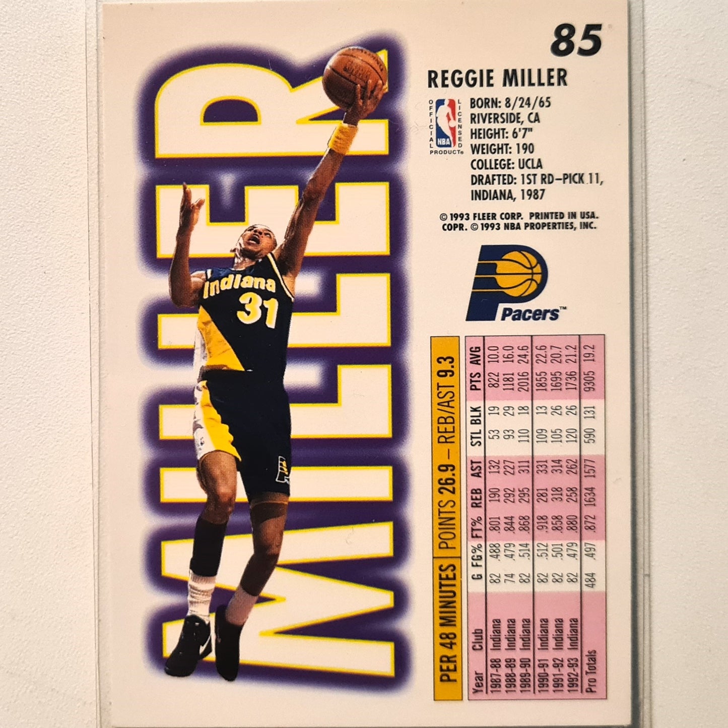 Reggie Miller 1993 Fleer #85 NBA Basketball Indiana Pacers Excellent Sleeved