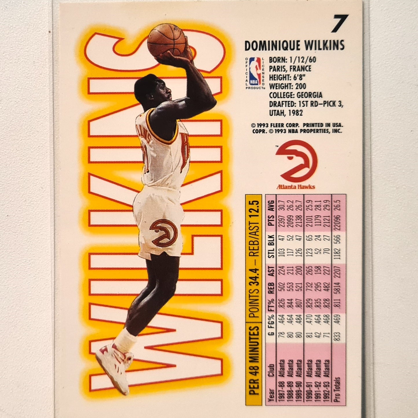 Dominique Wilkins 1993 Fleer #7 NBA Basketball Atlanta Hawks Excellent Sleeved