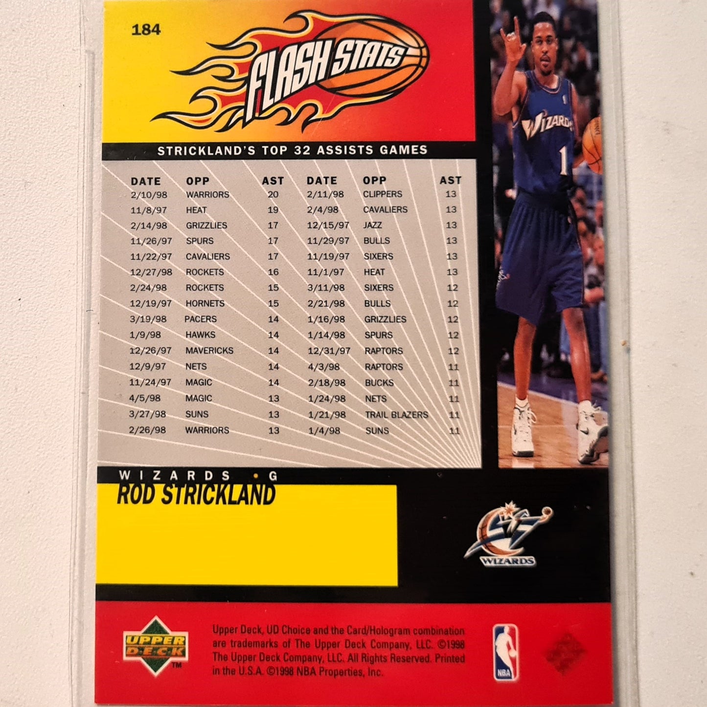 Rod Strickland 1998 Upper-Deck Flash Stats #184 NBA Basketball Washington Wizards excellent Sleeved