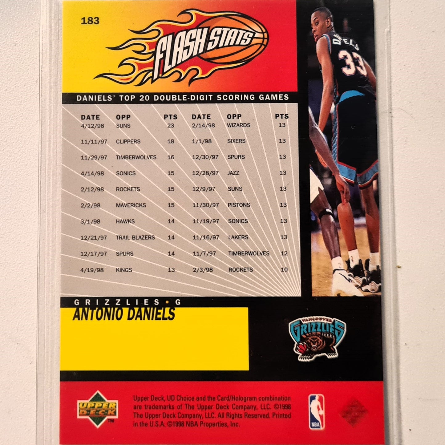 Antonio Daniels 1998 Upper-Deck Flash Stats #183 NBA Basketball Vancouver Grizzlies excellent Sleeved