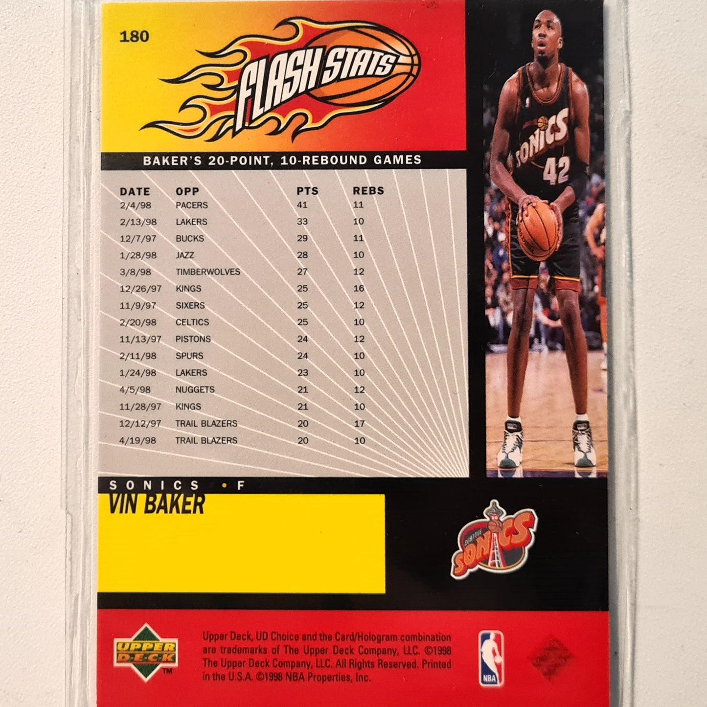 Vin Baker 1998 Upper-Deck Flash Stats #180 NBA Basketball Seattle super sonics excellent Sleeved