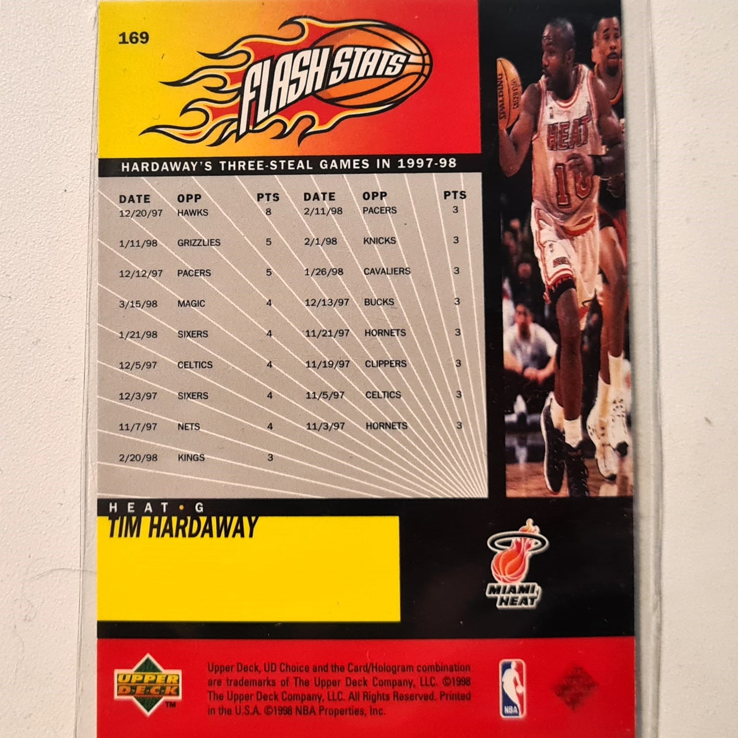 Tim Hardaway 1998 Upper-Deck Flash Stats #169 NBA Basketball Miami heat excellent Sleeved