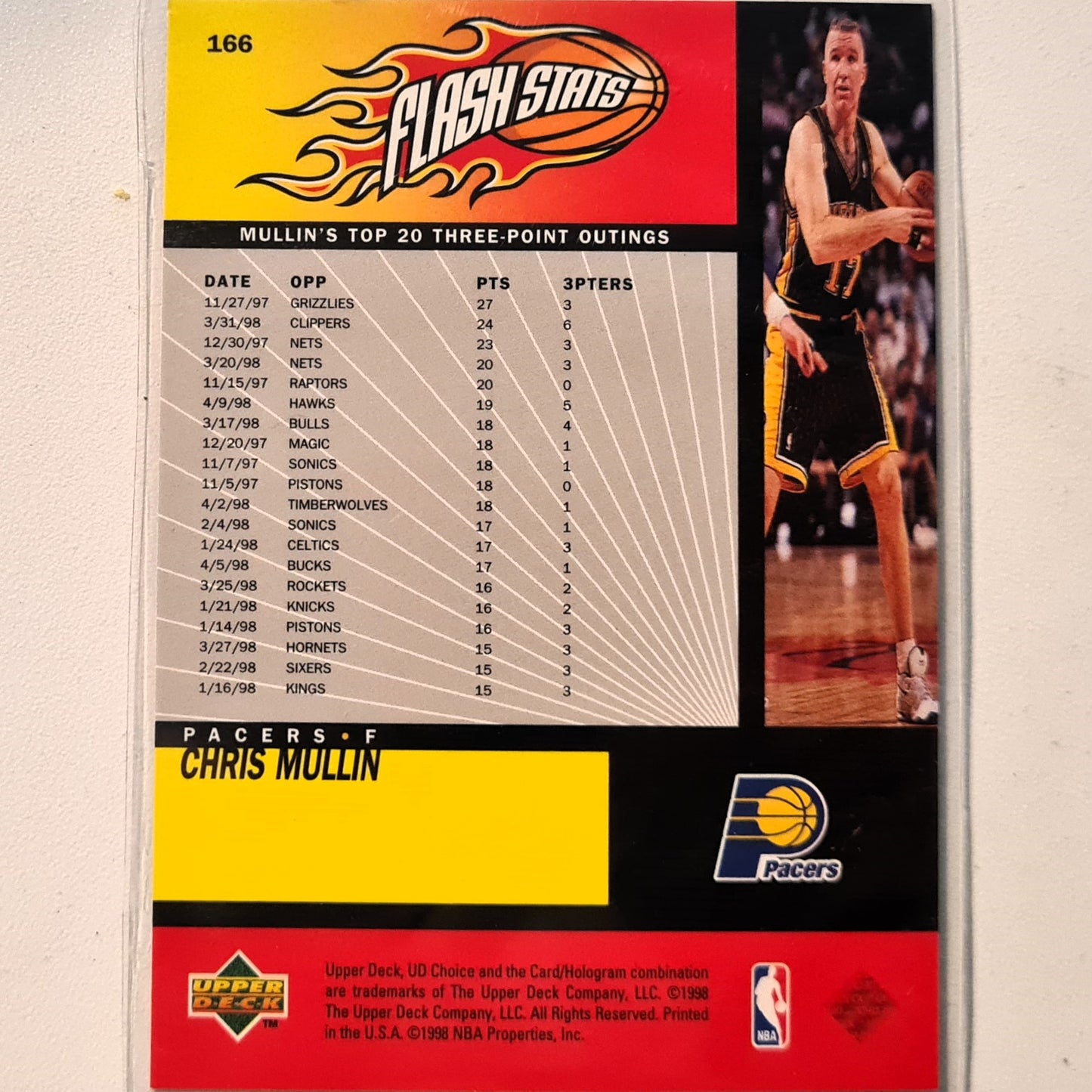 Chris Mullin 1998 Upper-Deck Flash Stats #166 NBA Basketball Golden State Warriors excellent Sleeved