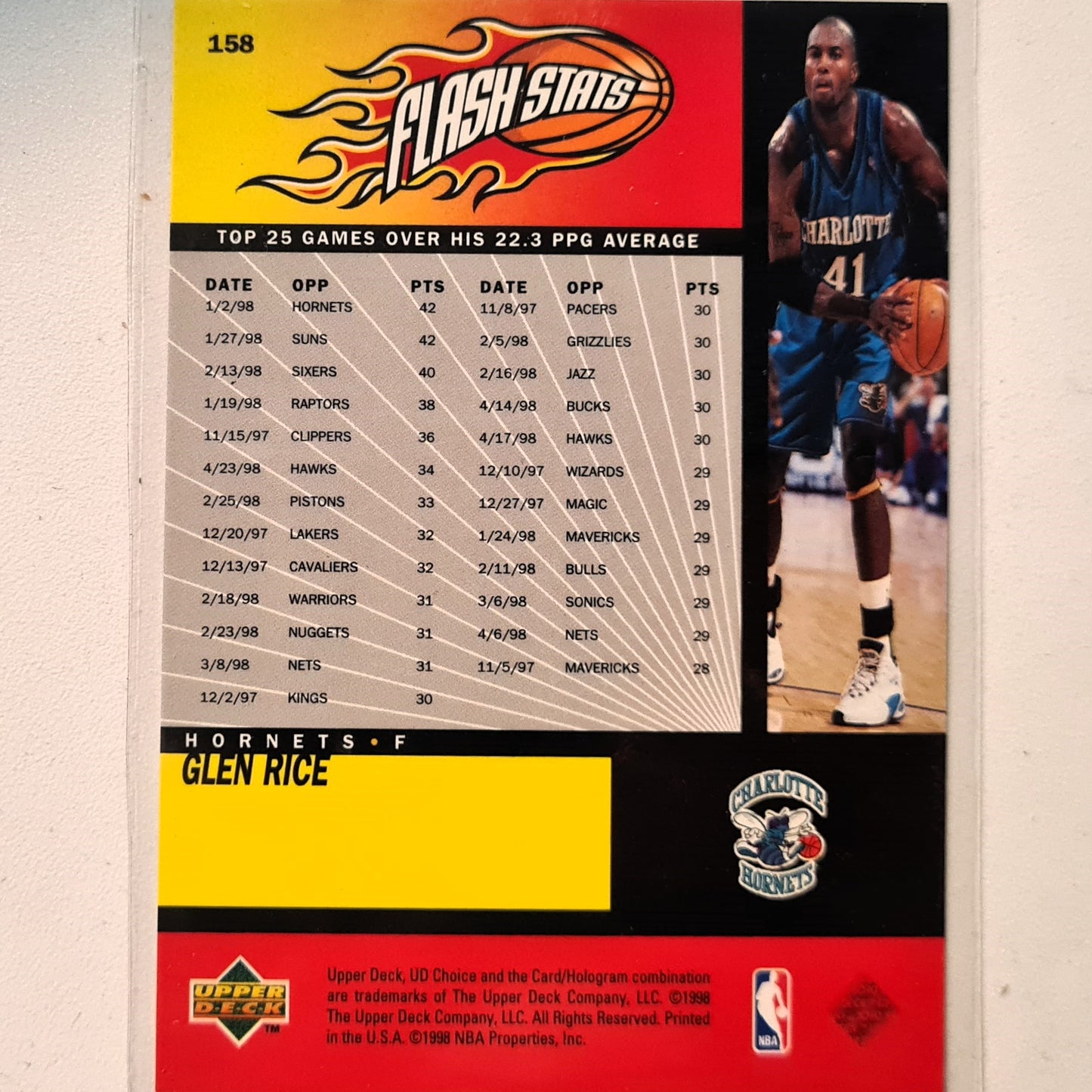 Glen Rice 1998 Upper-Deck Flash Stats #158 NBA Basketball Charlotte Hornets excellent Sleeved