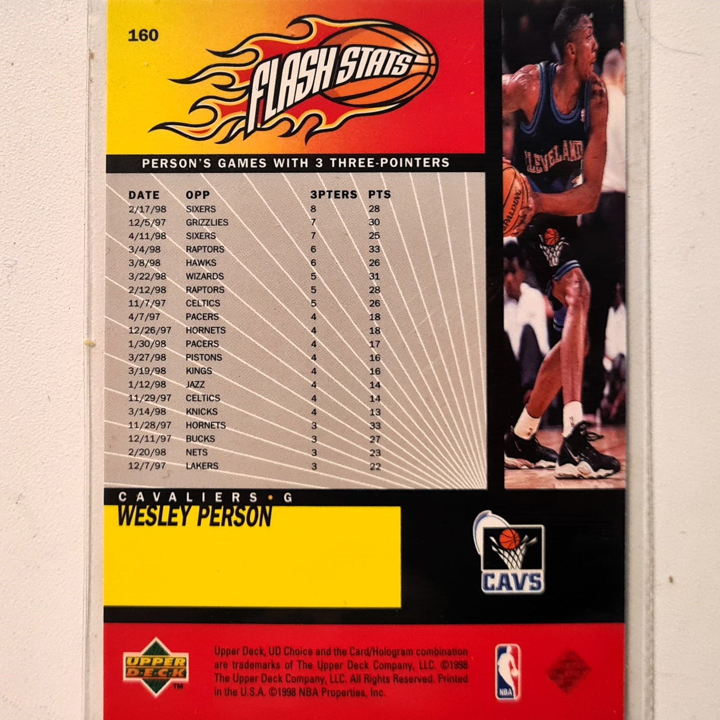 Wesley Person 1998 Upper-Deck Flash Stats #160 NBA Basketball Cleveland Cavaliers excellent Sleeved