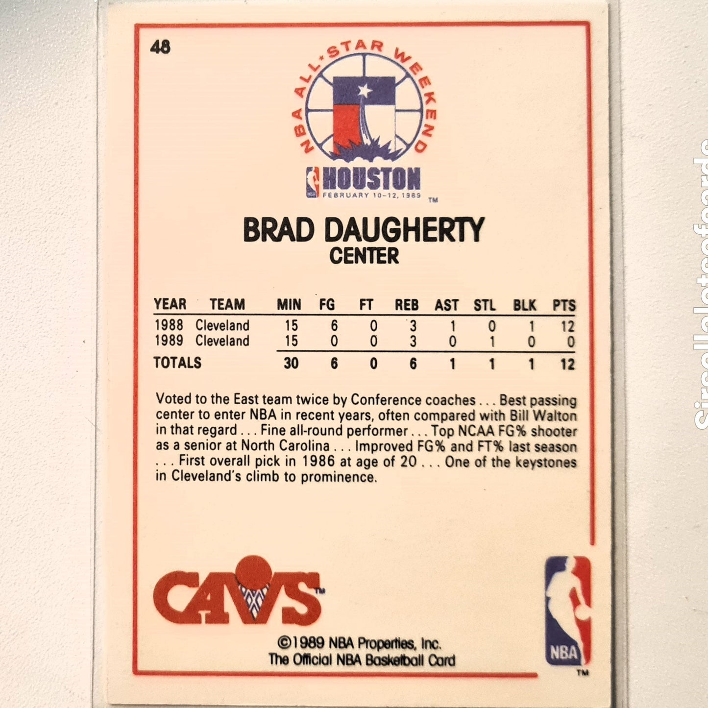 Brad Daugherty 1989 NBA Hoops all star game #48 NBA Basketball Cleveland Cavaliers Excellent sleeved