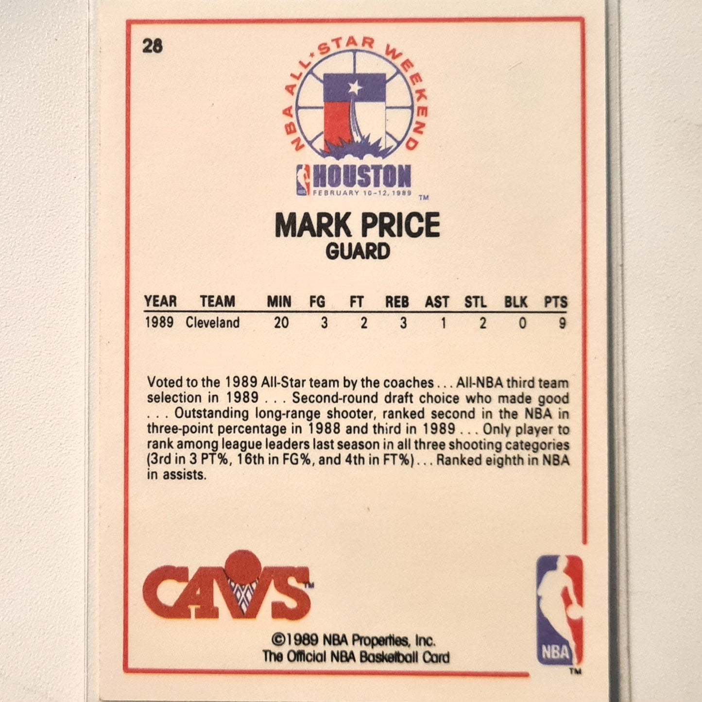 Mark Price 1989 NBA Hoops all star game #28 NBA Basketball Cleveland Cavaliers Excellent sleeved