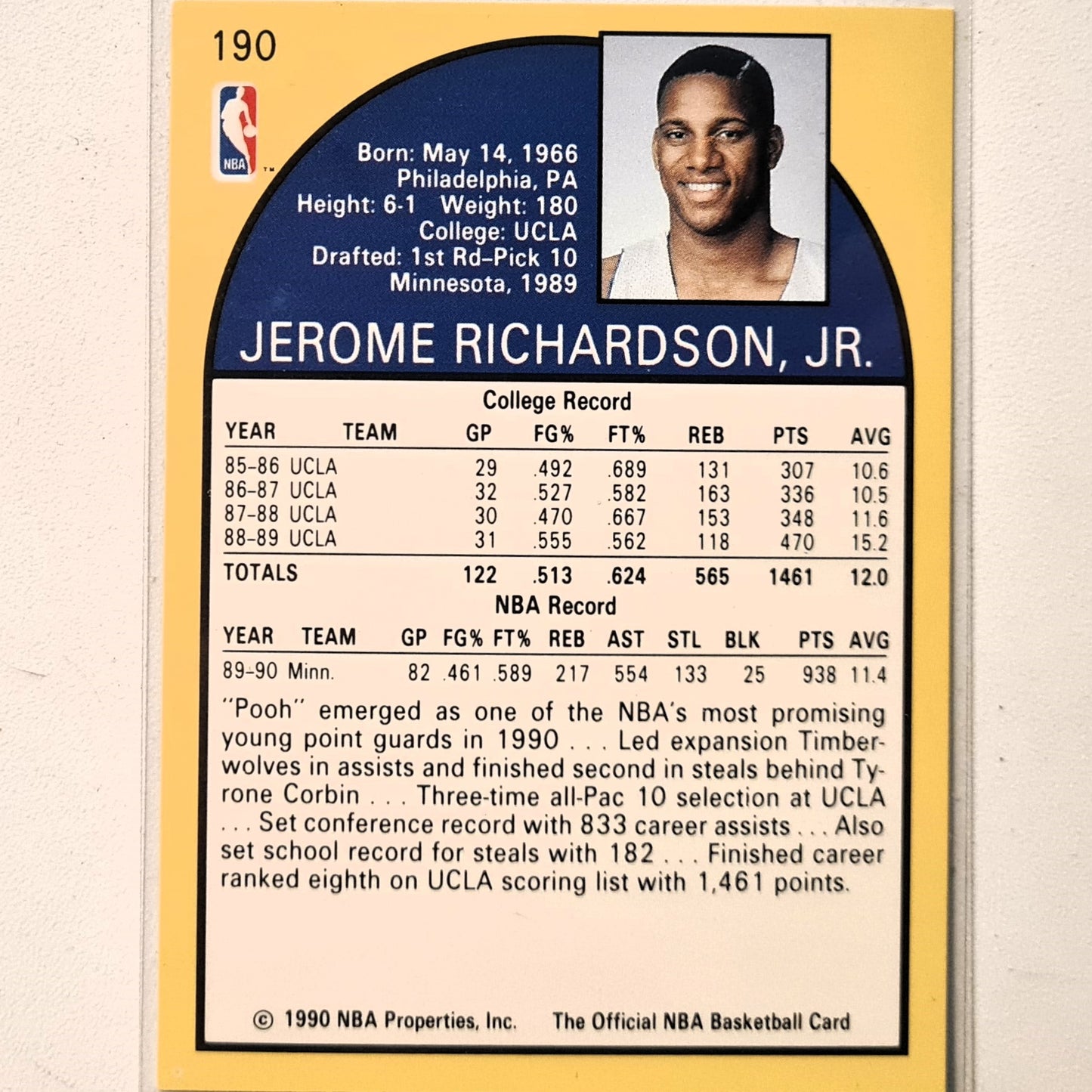 Pooh Richardson 1990 Skybox NBA Hoops Rookie RC #190 NBA Basketball Miami Heat Excellent sleeved