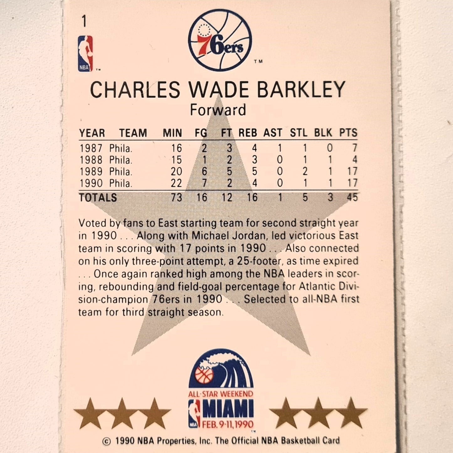 Charles Barkley 1990 NBA Hoops all star Miami #18 NBA Basketball Philadelphia 76ers very good sleeved