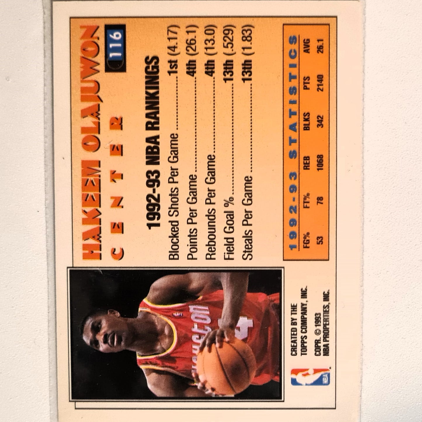 Hakeem Olajuwon 1993 Topps all star 2nd team #116 NBA Basketball Houston Rockets excellent Sleeved