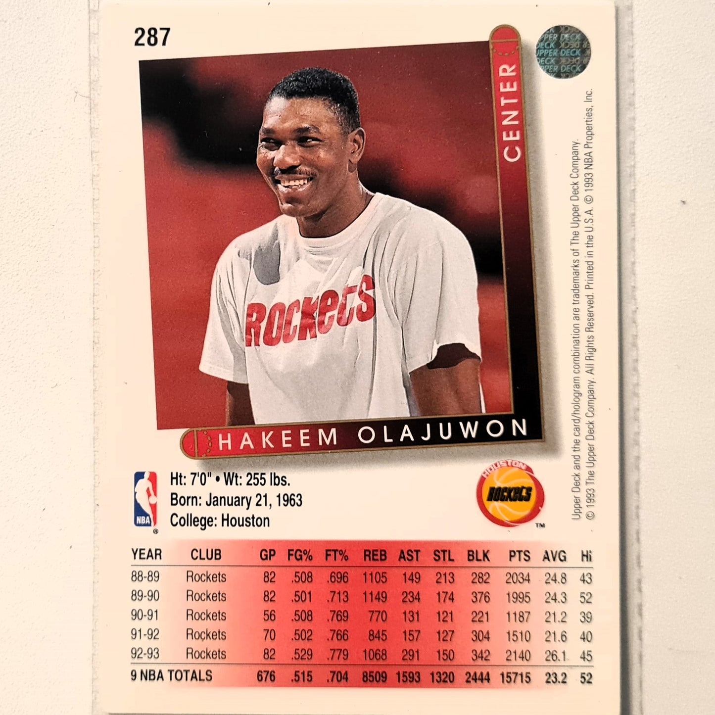 Hakeem Olajuwon 1993 Upper Deck #287 NBA Basketball Houston Rockets Excellent Sleeved