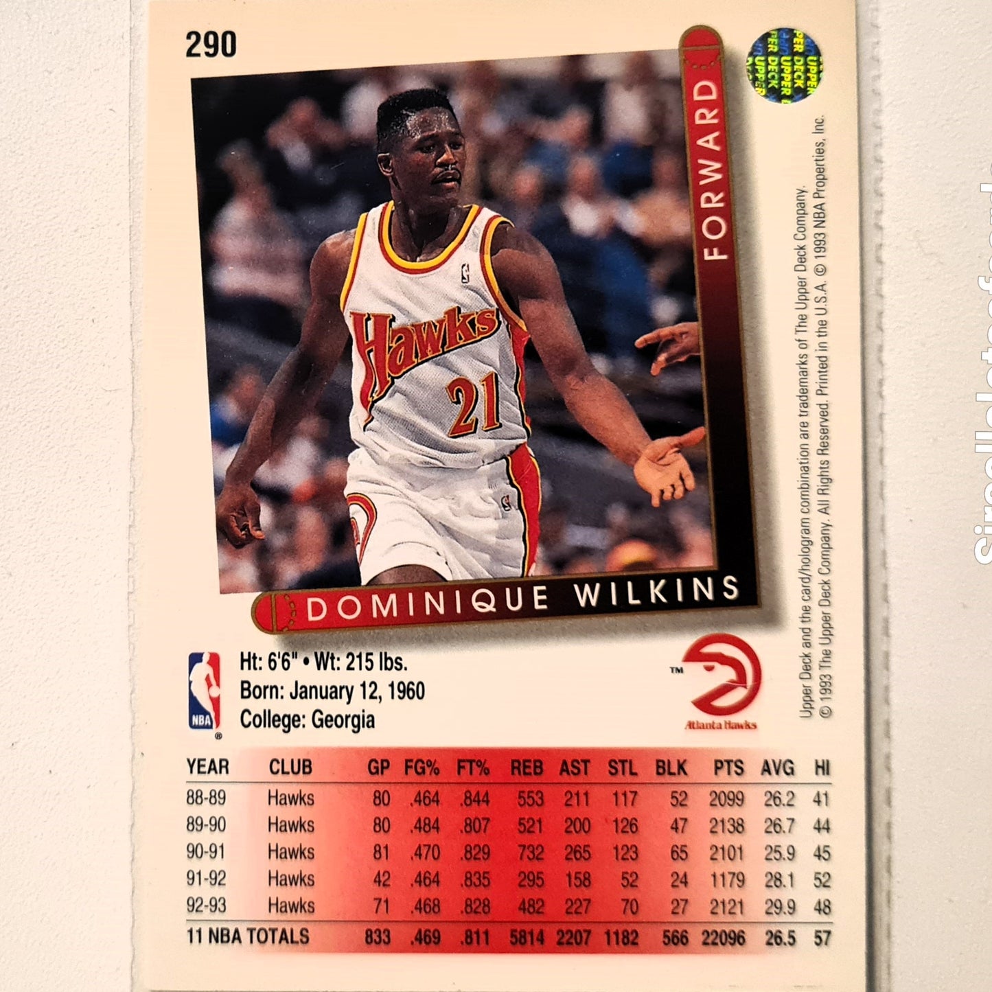 Dominique Wilkins 1993 Upper Deck #290 NBA Basketball Atlanta Hawks Excellent Sleeved