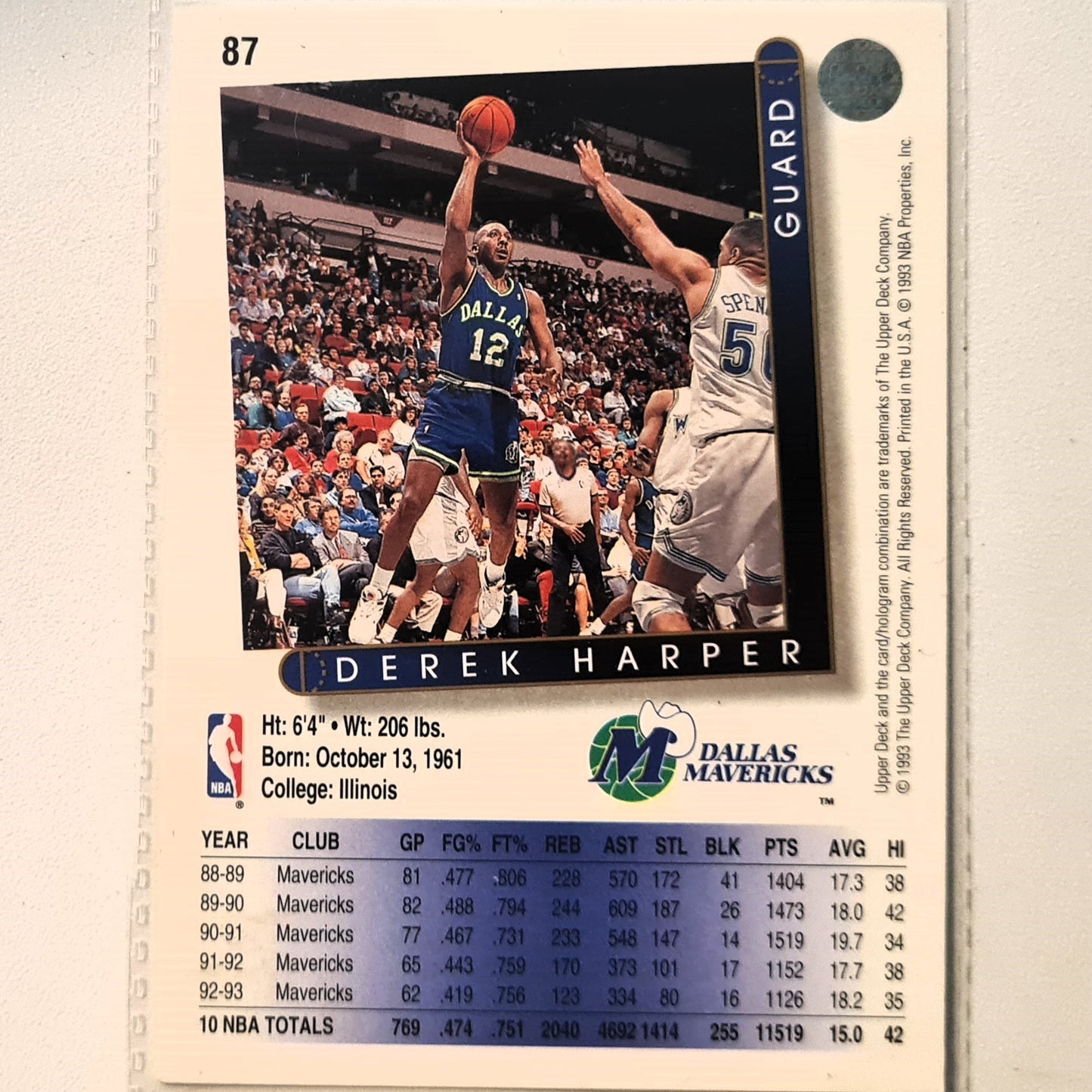 Derek Harper 1993 Upper Deck #87 NBA Basketball Dallas Mavericks Excellent Sleeved