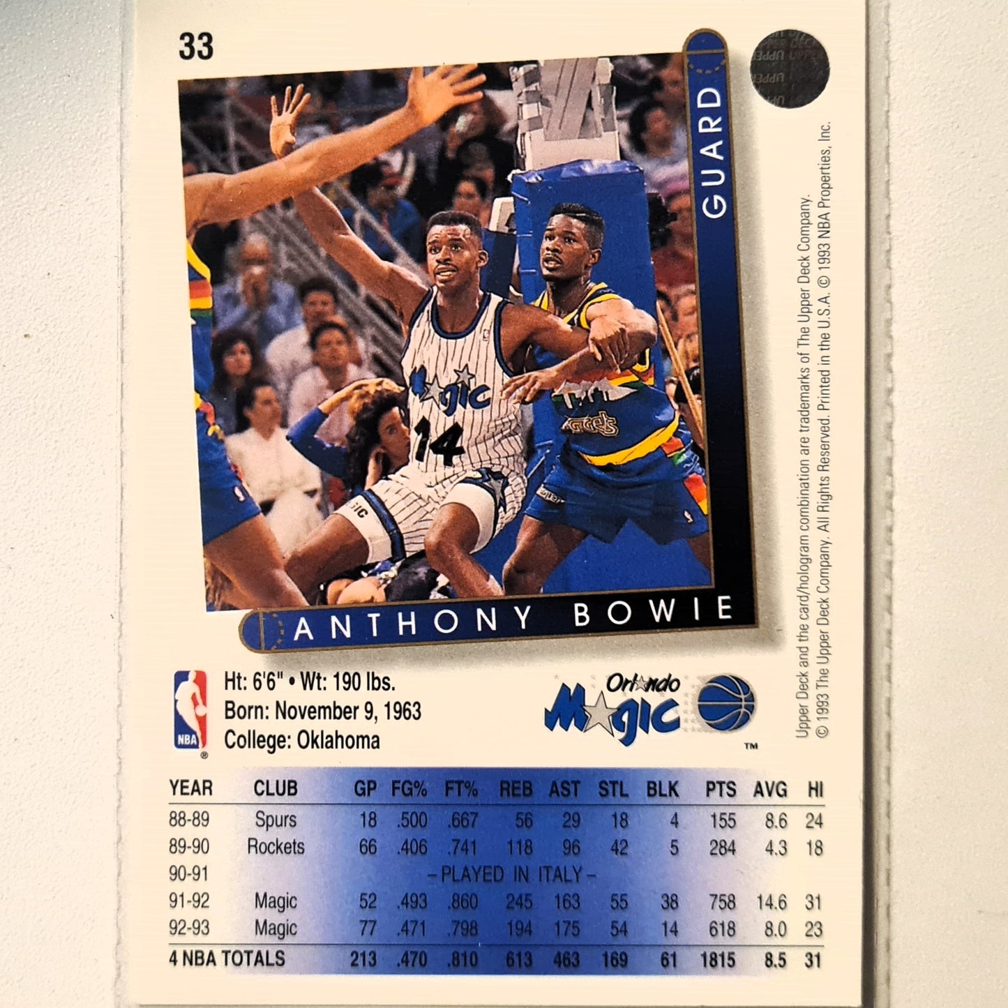 Anthony Brown 1993 Upper Deck #33 NBA Basketball Orlando Magic Excellent Sleeved