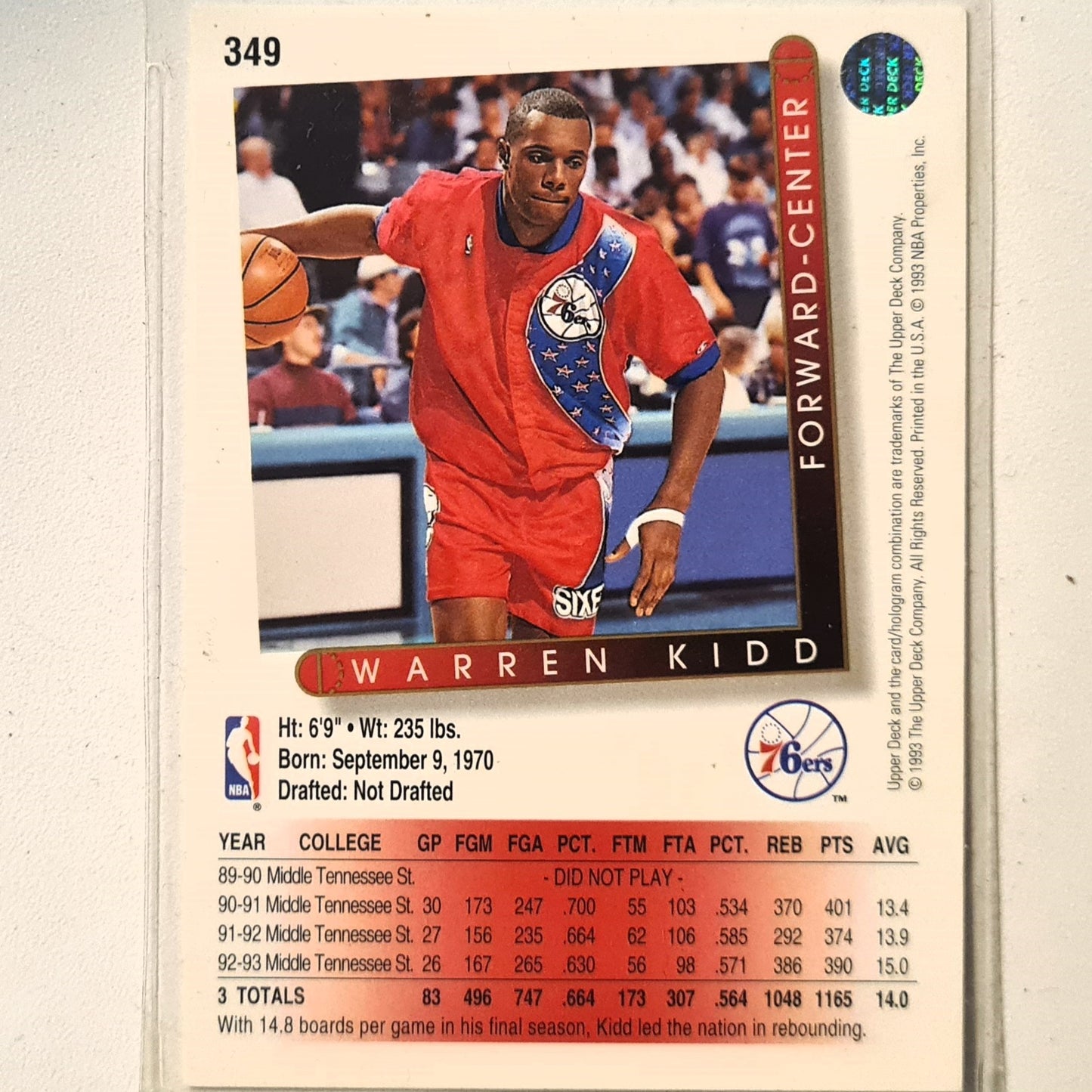 Warren Kidd 1993 Upper Deck #349 NBA Basketball Philadelphia 76ers Excellent Sleeved