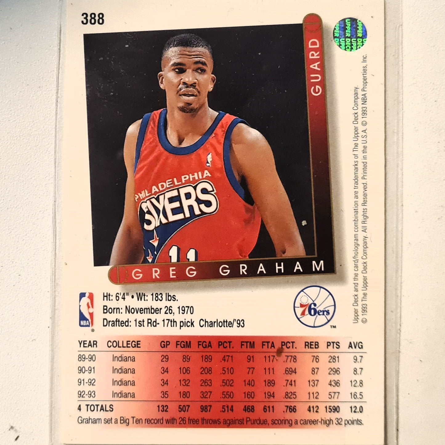 Greg Graham 1993 Upper Deck #388 NBA Basketball Philadelphia 76ers Excellent Sleeved