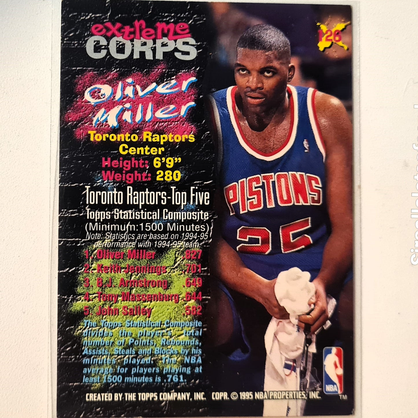 Oliver Miller 1995 Topps stadium club extreme corps #126 NBA Basketball Detroit Pistons Excellent Sleeved