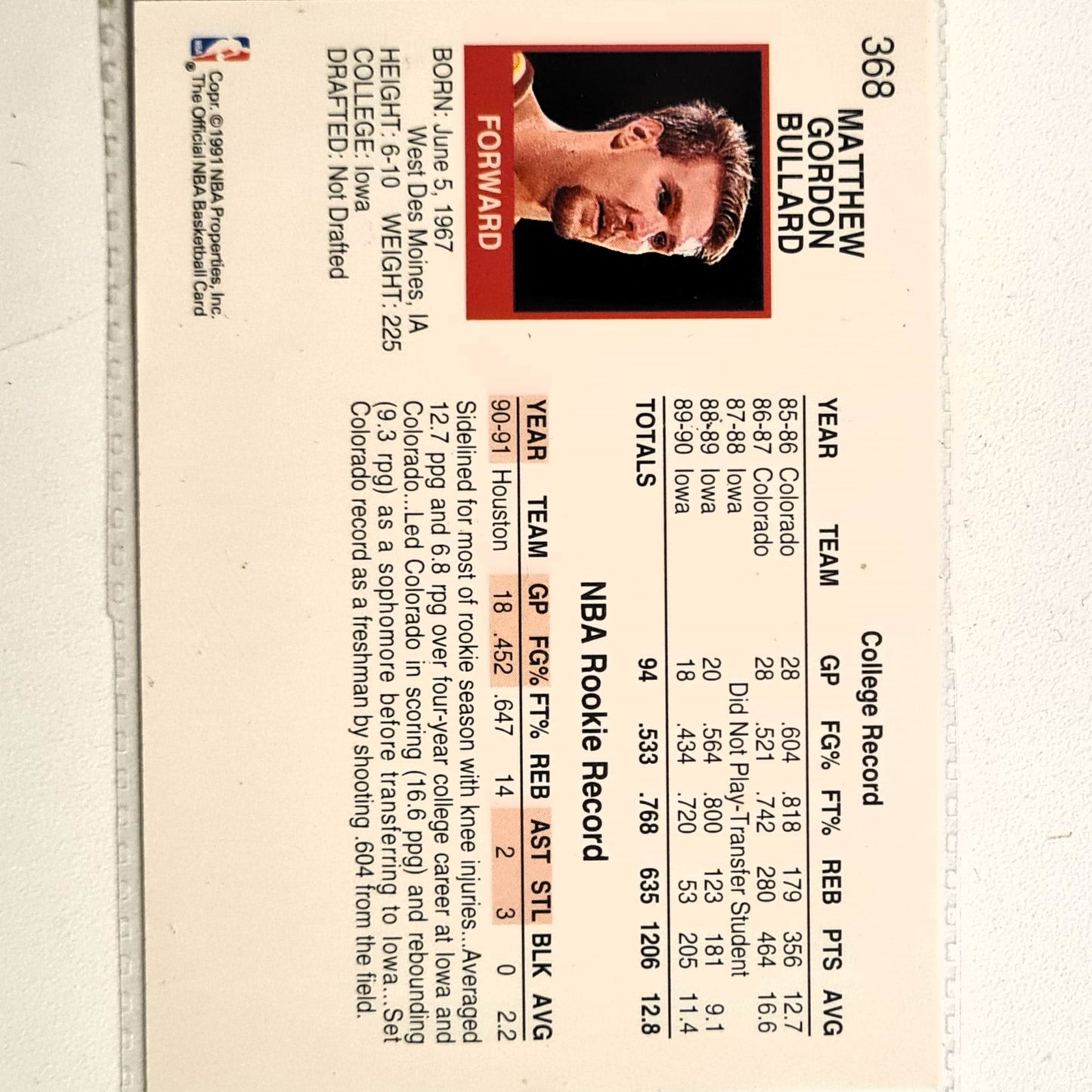 Matt Bullard 1991 NBA Hoops #368 NBA Basketball Houston Rockets Excellent Sleeved