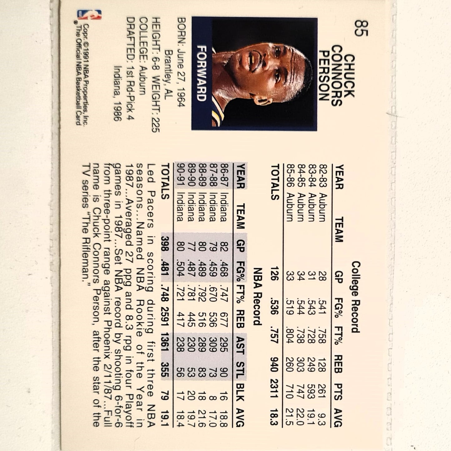 Chuck Person 1991 NBA Hoops #85 NBA Basketball Indiana Pacers Excellent Sleeved