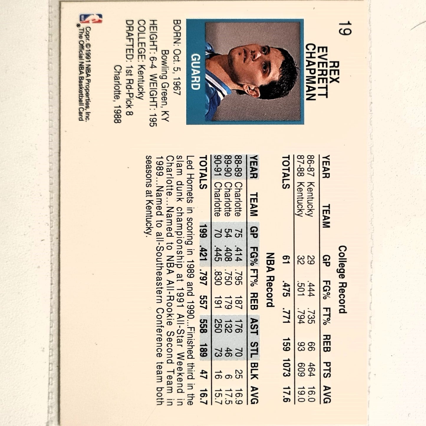 Rex Chapman 1991 NBA Hoops #19 NBA Basketball Charlotte Hornets Excellent Sleeved