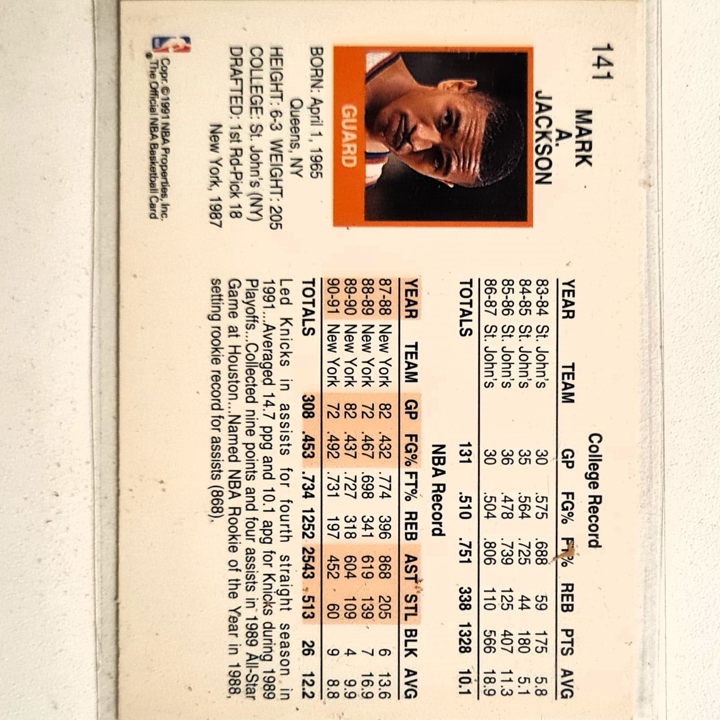 Mark Jackson 1991 NBA Hoops #141 NBA Basketball New York Knicks Excellent Sleeved