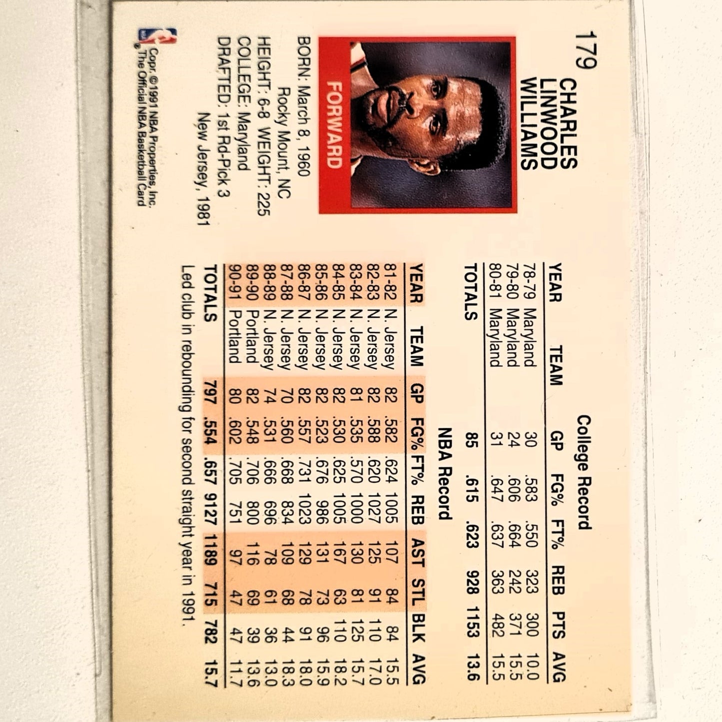 Buck Williams 1991 NBA Hoops #179 NBA Basketball Toronto Trail Blazers Excellent Sleeved