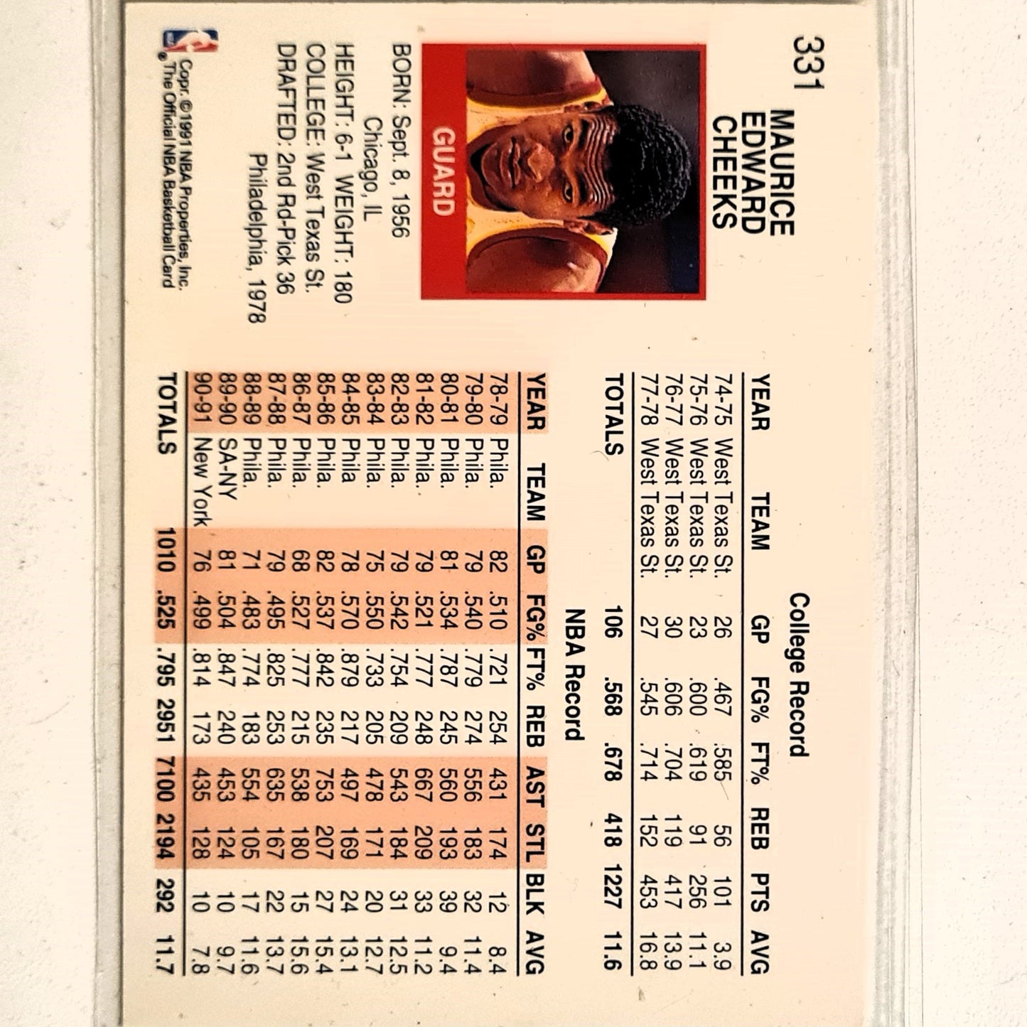 Maurice Cheeks 1991 NBA Hoops #331 NBA Basketball Atlanta Hawks Excellent Sleeved
