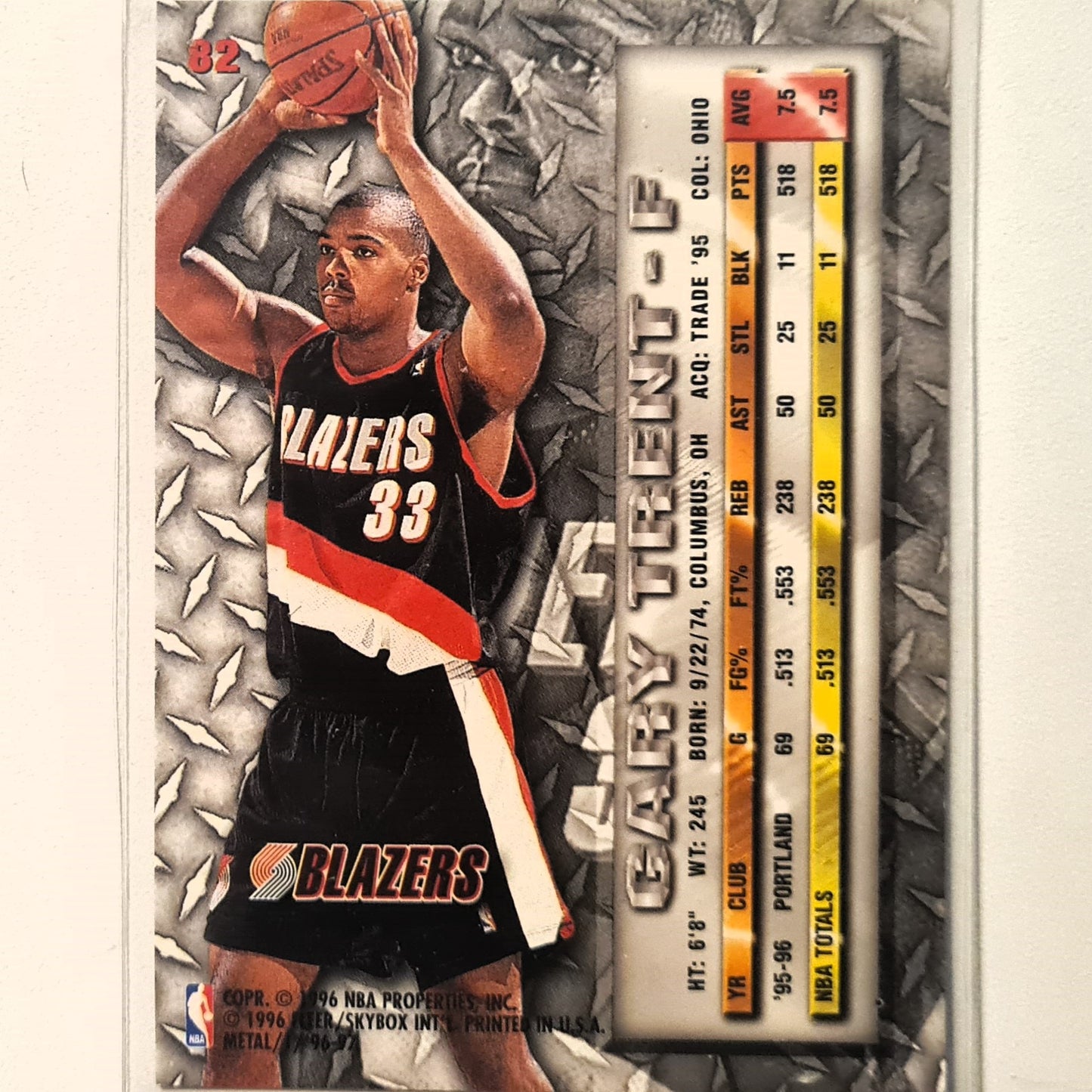 Gary Trent 1996 Fleer metal 96-97 #32 NBA Basketball Portland Trail Blazers Excellent sleeved