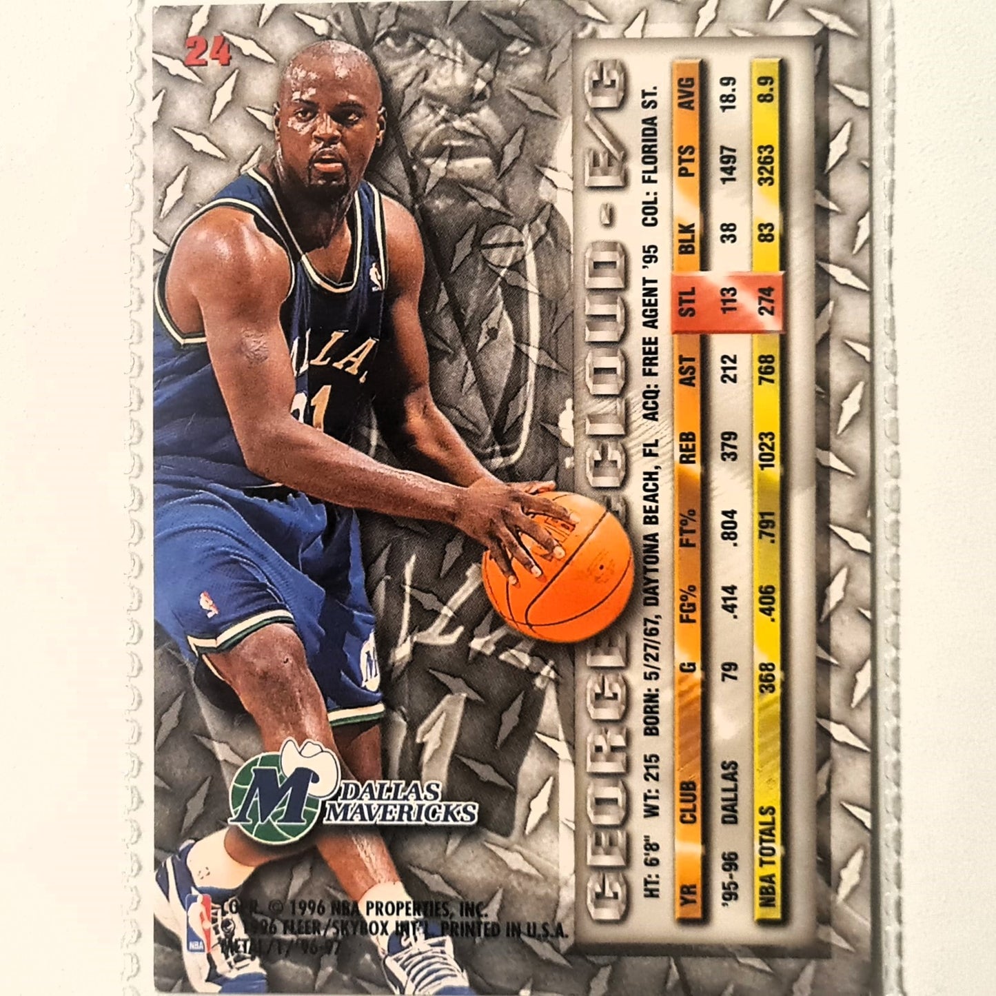 George McCloud 1996 Fleer metal 96-97 #24 NBA Basketball Dallas Mavericks Excellent sleeved