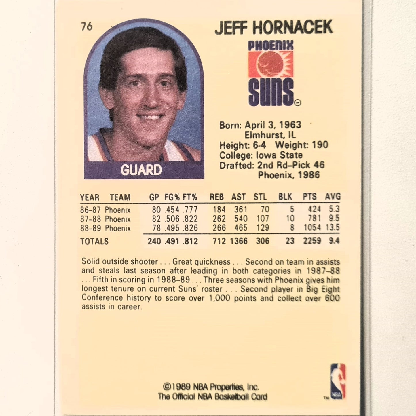 Jeff Hornacek 1989 NBA Hoops #76 NBA Basketball Phoenix Suns Excellent Sleeved