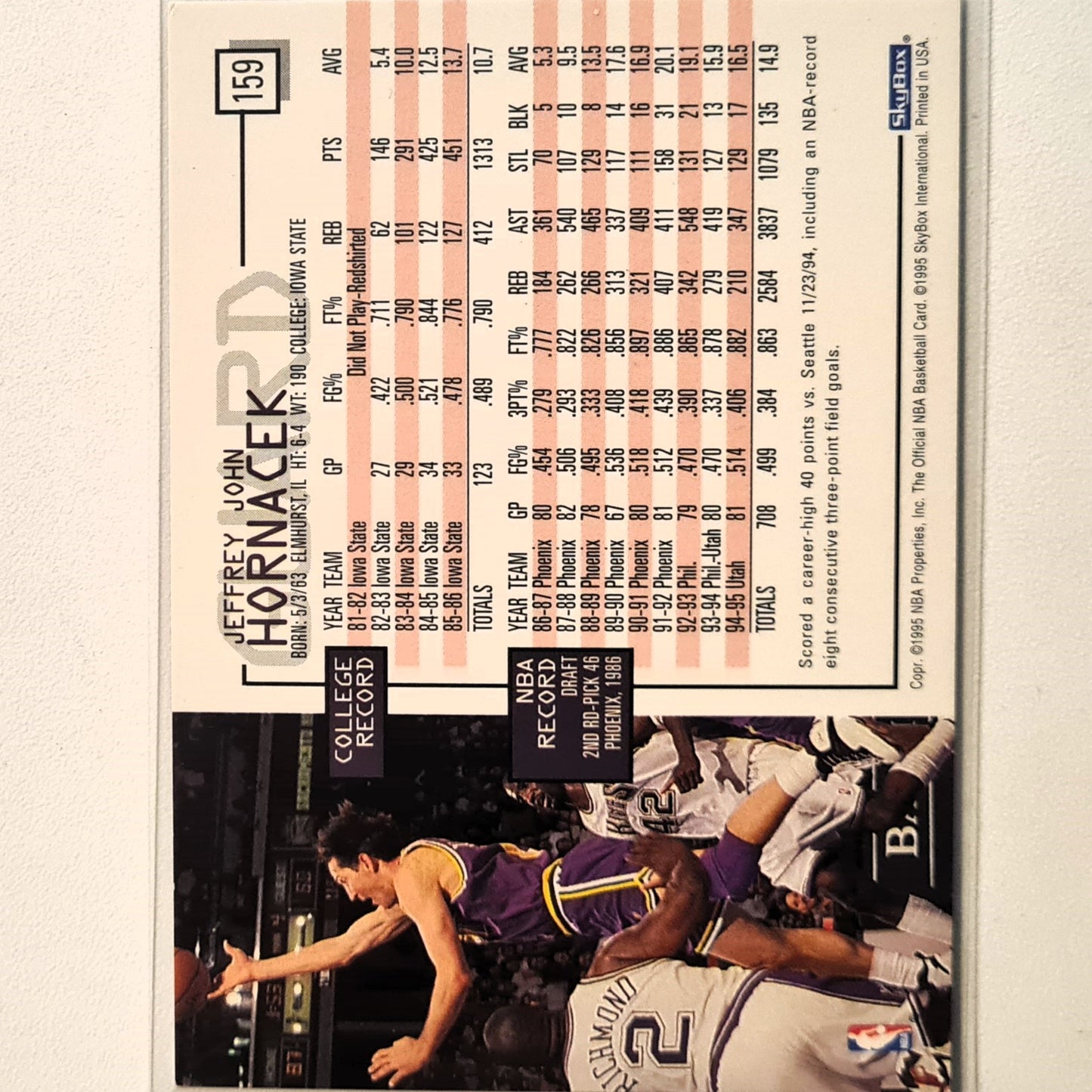 Jeff Hornacek 1995 NBA Hoops #159 NBA Basketball Utah Jazz very good Sleeved