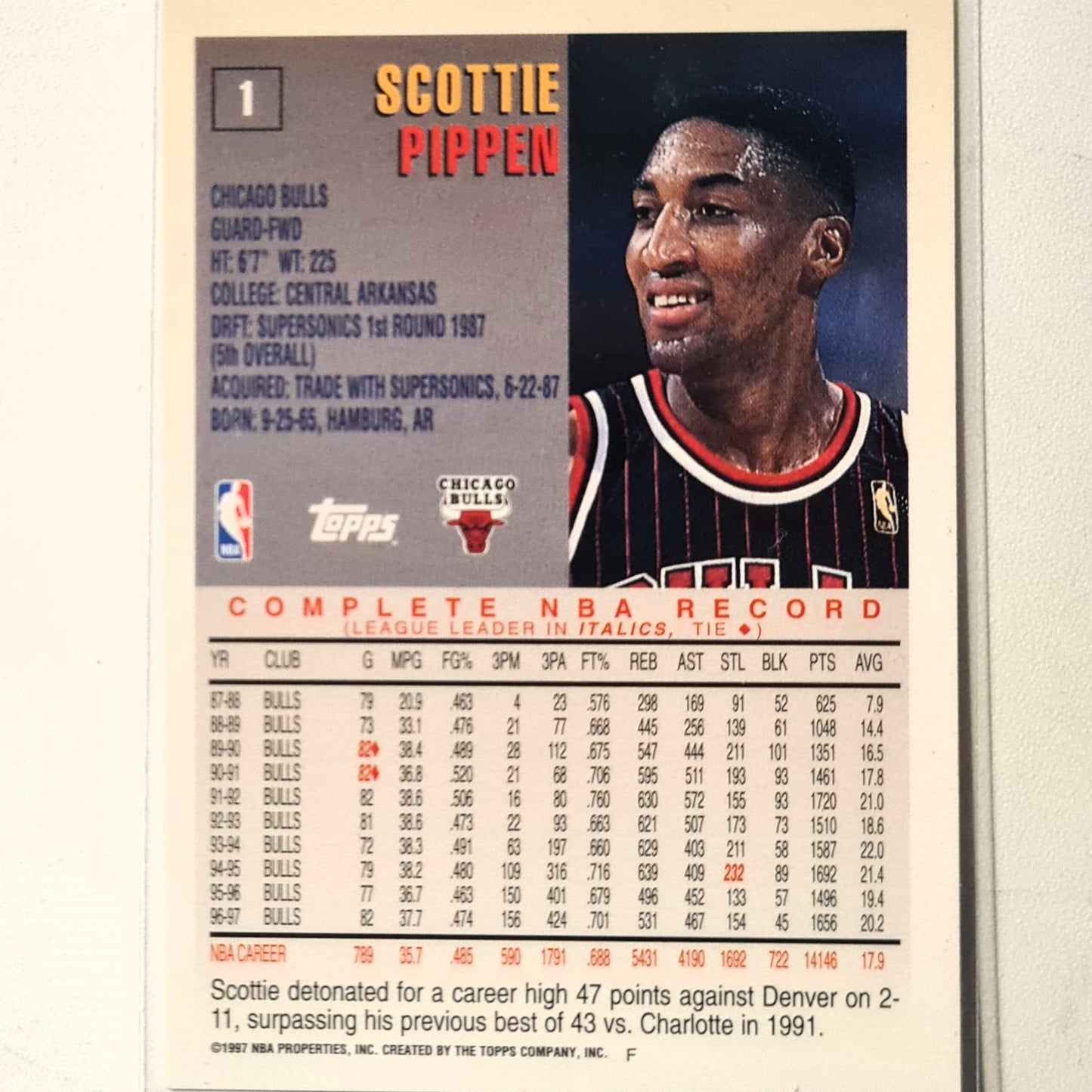 Scottie Pippen 1997 Topps #1 NBA Basketball Chicago Bulls Excellent Sleeved