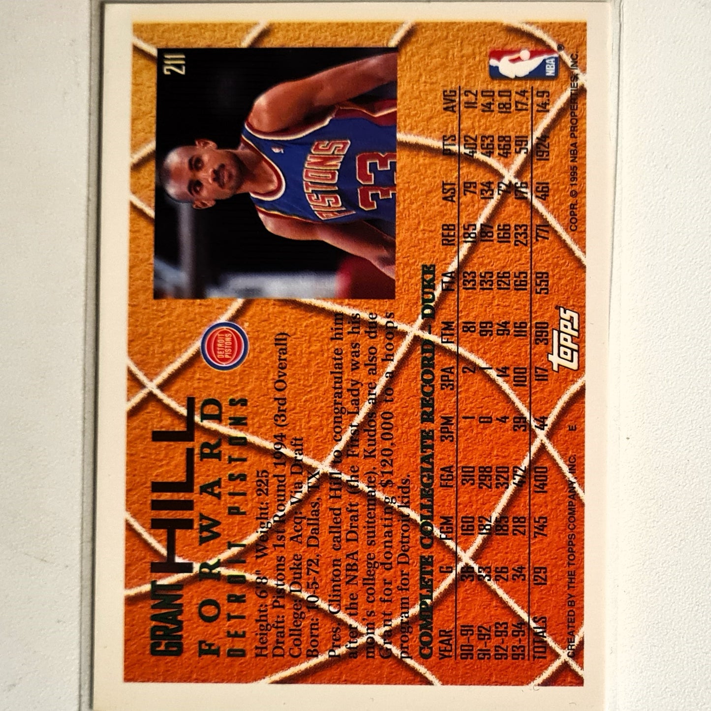 Grant Hill 1995 Topps 1994 Draft pick Rookie RC #211 NBA Basketball Detroit Pistons very good sleeved