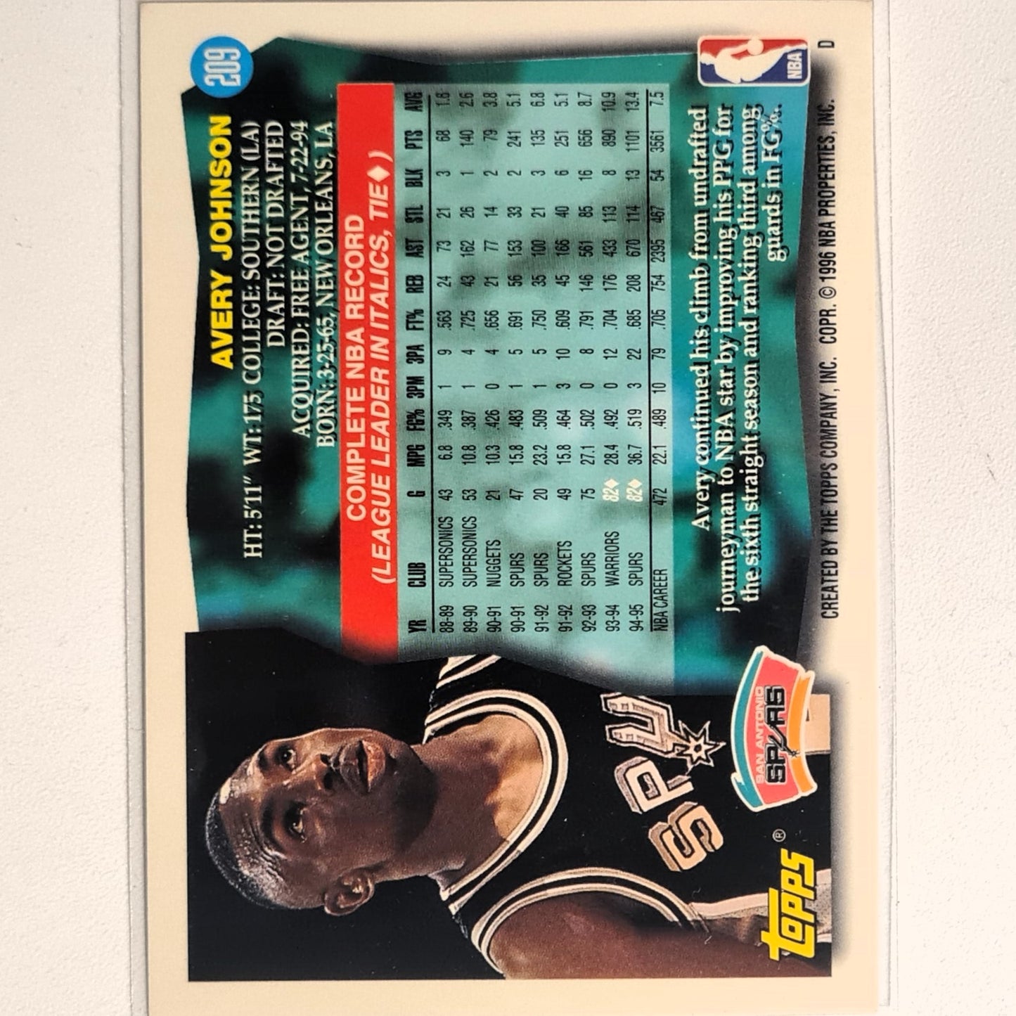 Avery Johnson 1996 Topps #209 NBA Basketball San Antonio Spurs Excellent/mint sleeved