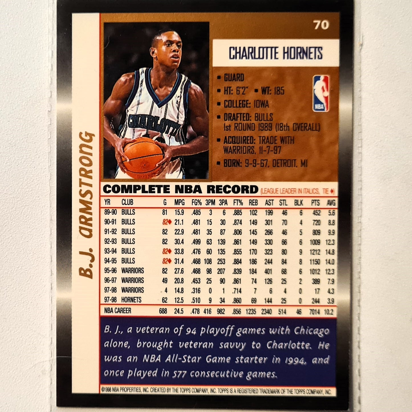 BJ Armstrong 1998 Topps #70 NBA Basketball Charlotte Hornets Excellent sleeved