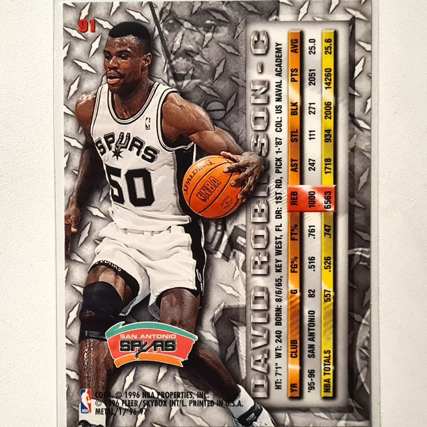 David Robinson 1996 Fleer Metal 96-97 #91 NBA Basketball San Antonio Spurs Excellent sleeved