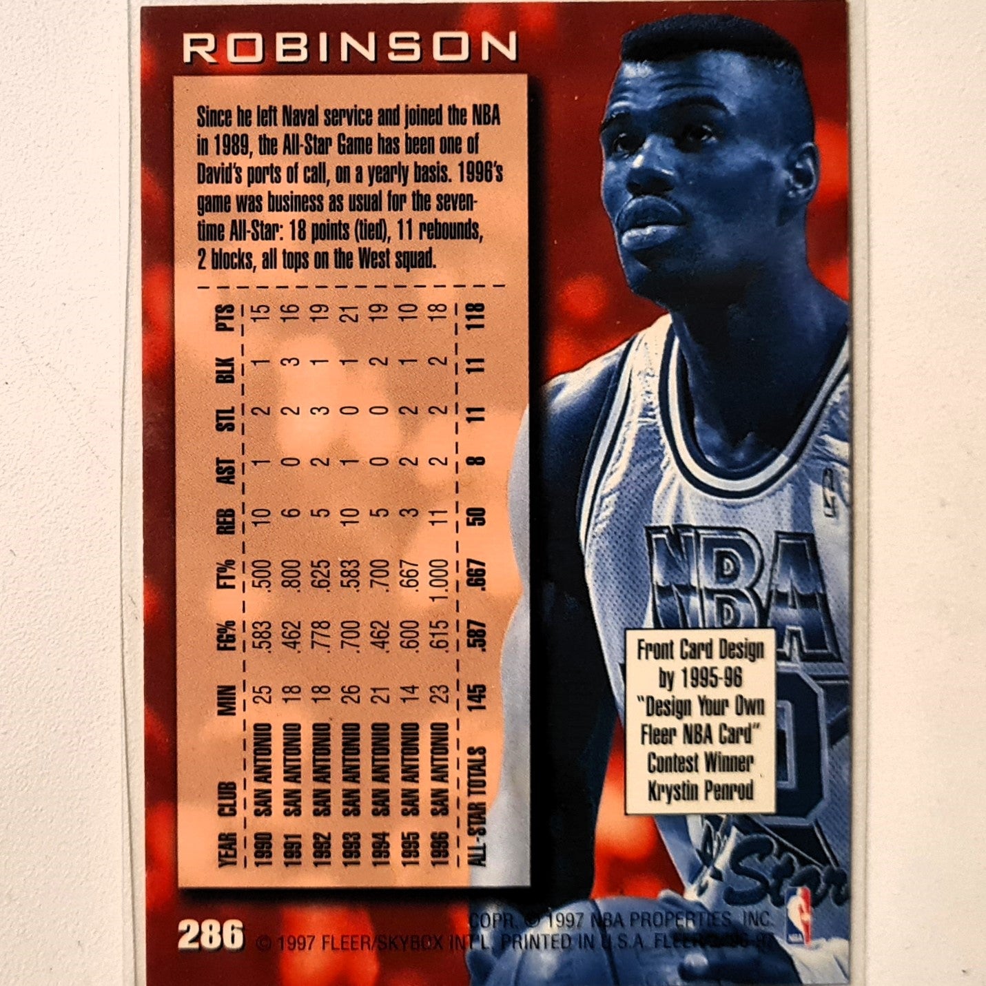 David Robinson 1997 Fleer NBA All-Star 7 Retro 96-97 #286 NBA Basketball San Antonio Spurs Excellent sleeved