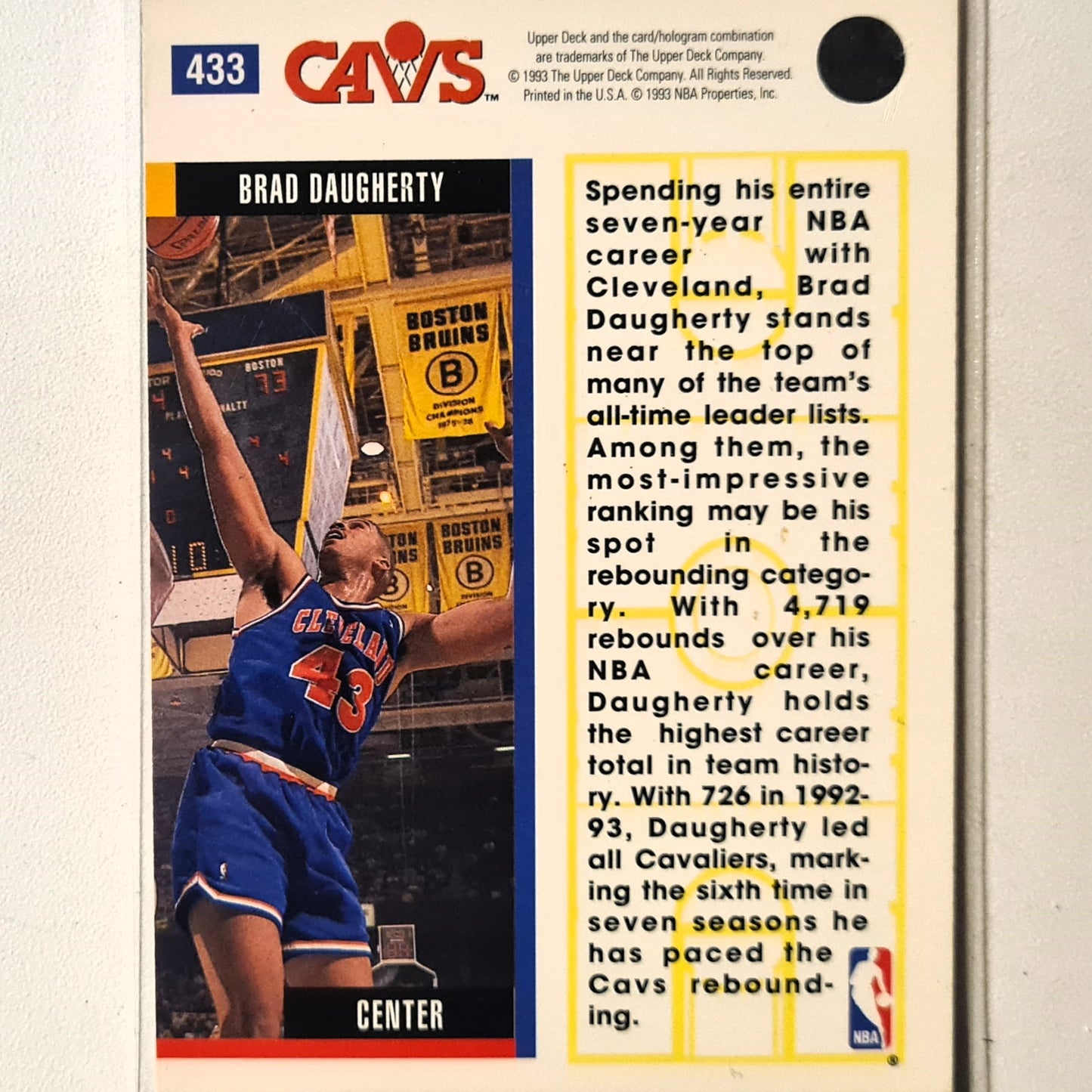 Brad Daugherty 1993 Upper-Deck Executive Board #433 NBA Basketball Cavalier Cavaliers good Sleeved