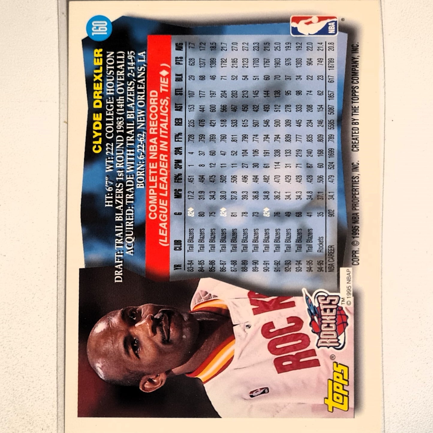 Clyde Drexler 1995 Topps #160 NBA Basketball Houston Rockets Excellent