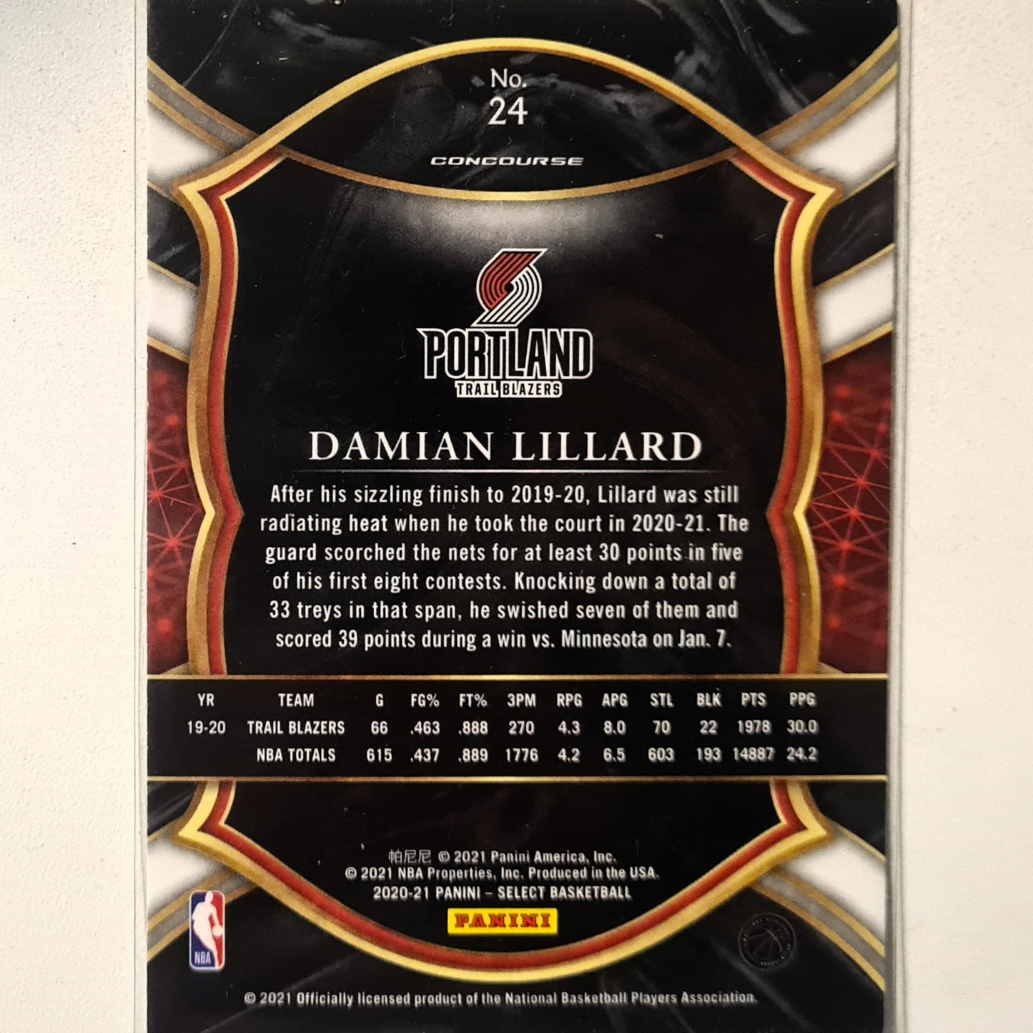 Damian Lillard 2020-21 Panini Select concourse #24 NBA Basketball Portland Trail Blazers Excellent Sleeved