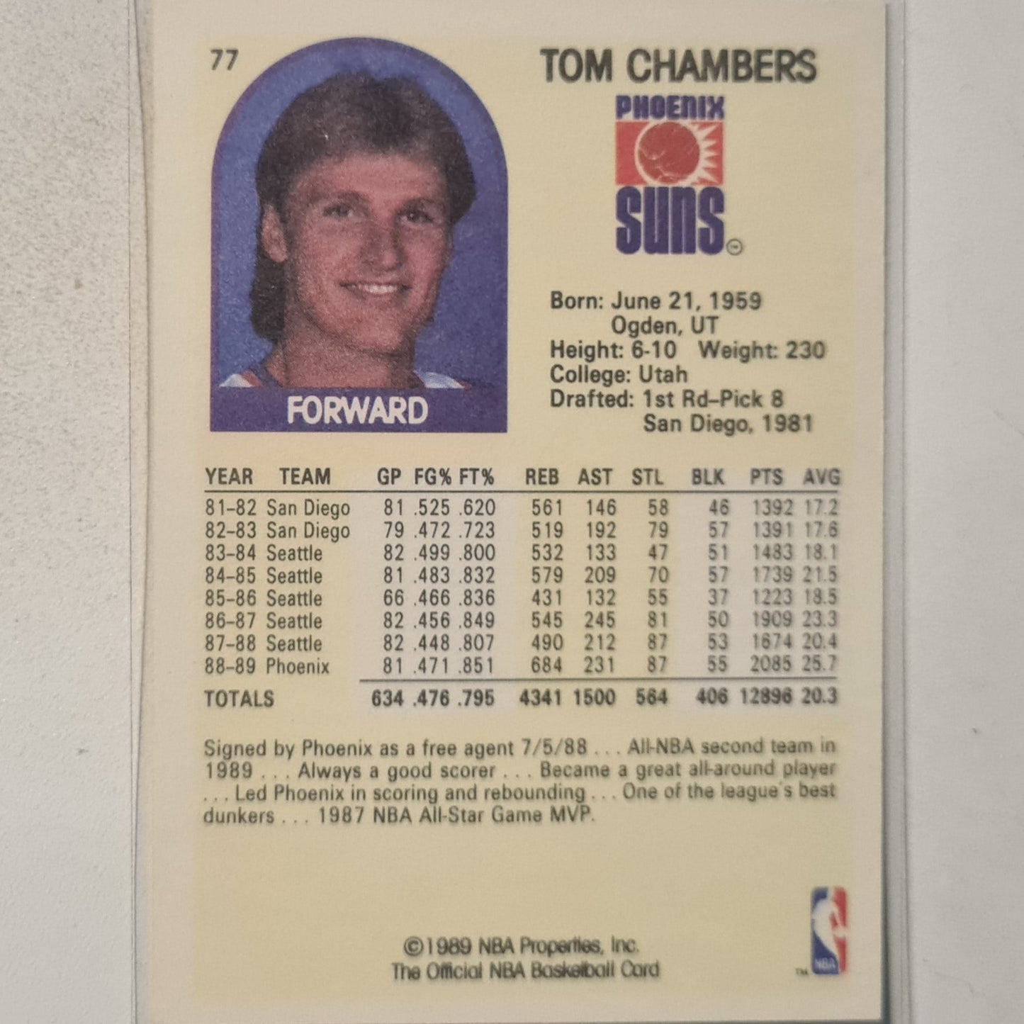 Tom Chambers 1989 NBA Hoops #77 NBA Basketball Phoenix Suns Excellent Sleeved