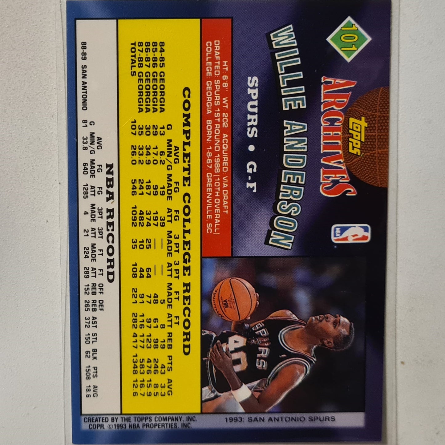 Willie Anderson 1993 Topps Rookie Archives Gold variant RC I #101 San Antonio Spurs Excellent Sleeved