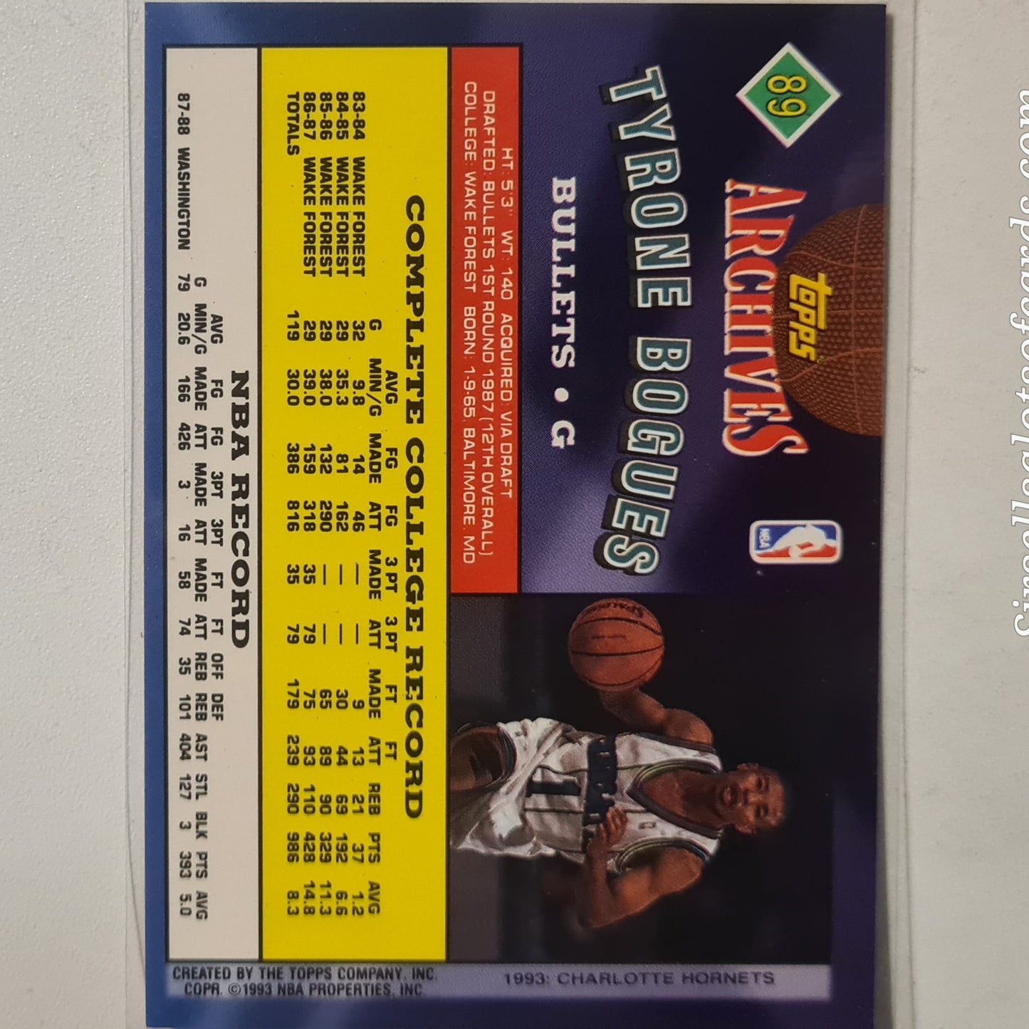 Tyrone Bogues 1993 Topps Rookie Archives Gold variant RC #89 Washington Bullets Excellent Sleeved