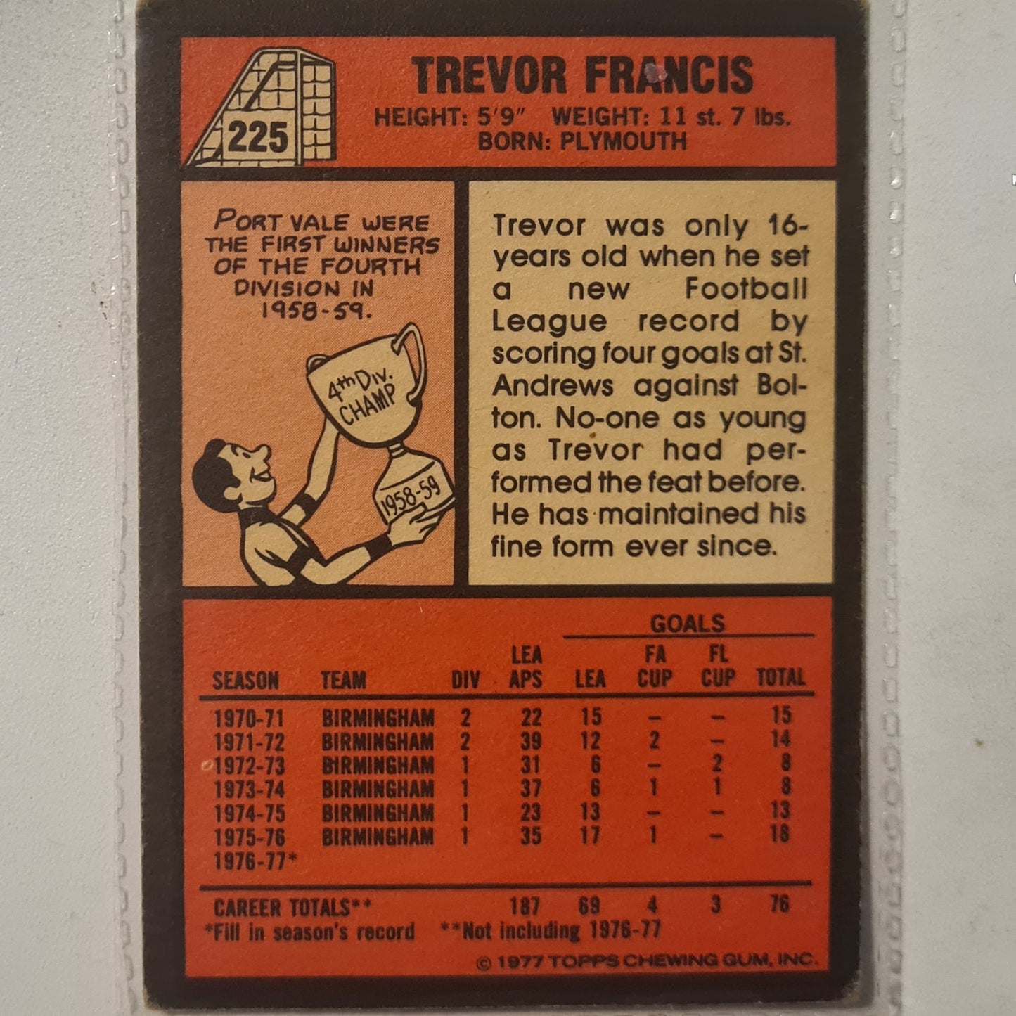 Trevor Francis 1977 Topps chewing gum #255 soccer Birmingham City fair Sleeved