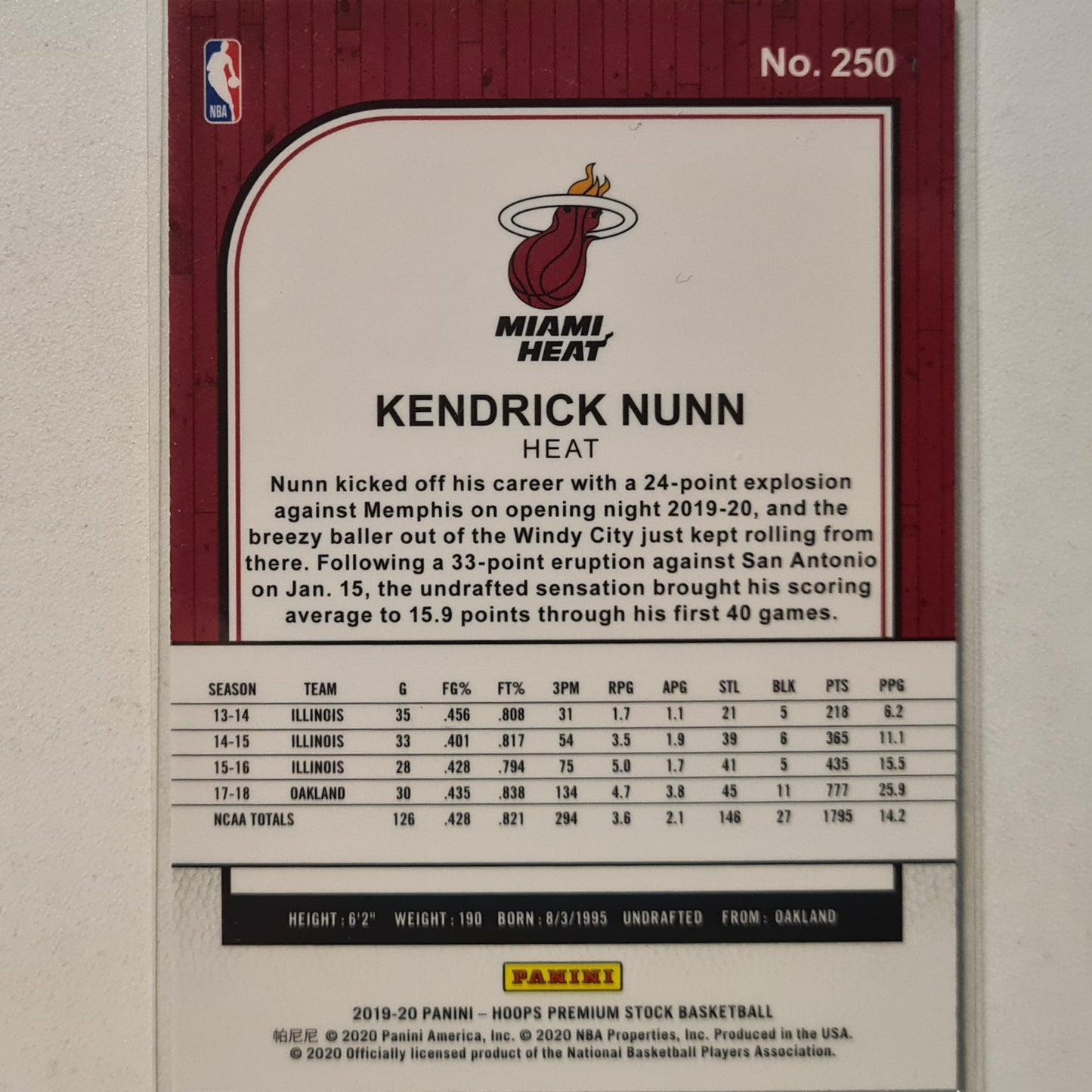 Kendrick Nunn 2019-20 Panini NBA Hoops premium stock rookie RC #250 NBA Basketball Miami Heat excellent/mint Sleeved