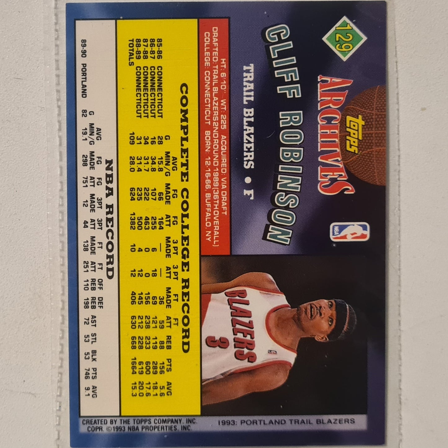 Cliff Robinson 1993 Topps Rookie Archives Gold variant #129 Portland Trail Blazers Excellent Sleeved